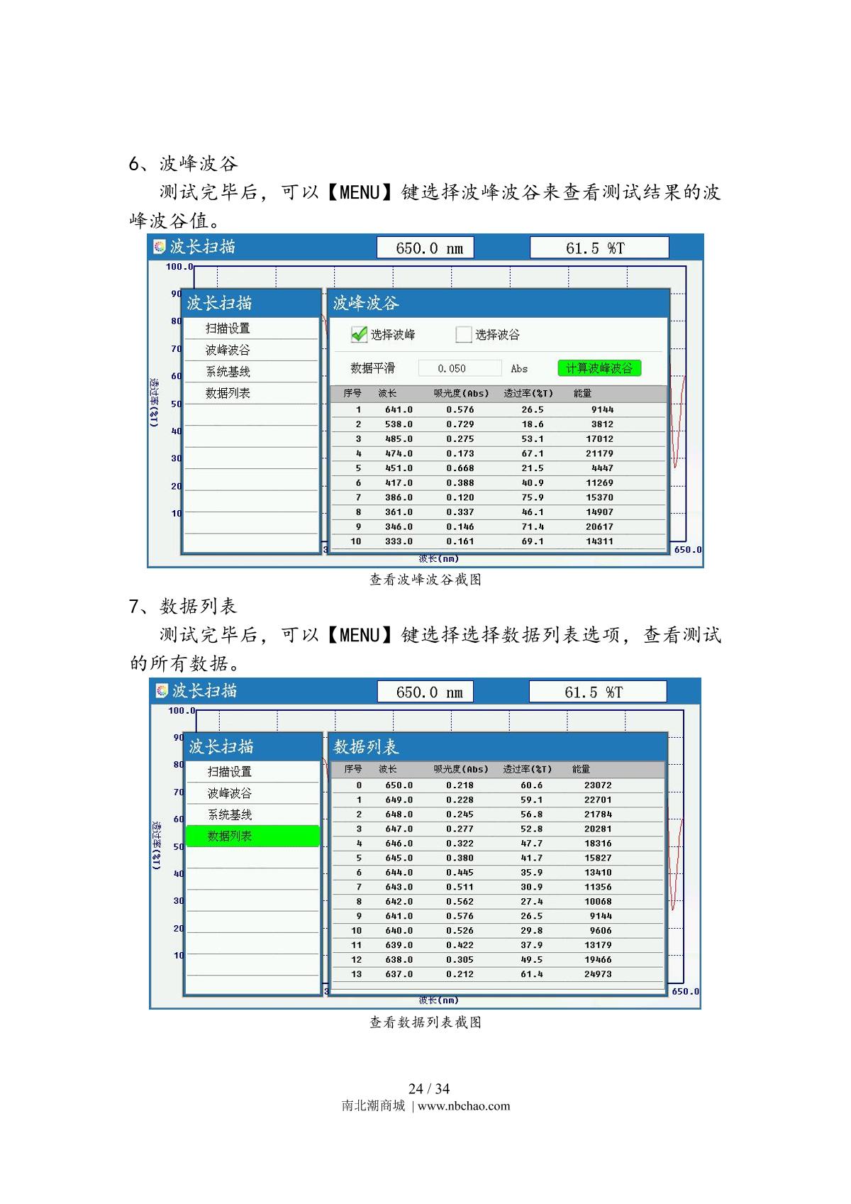 Yoke N5000 SpectrophotometerManual page 27