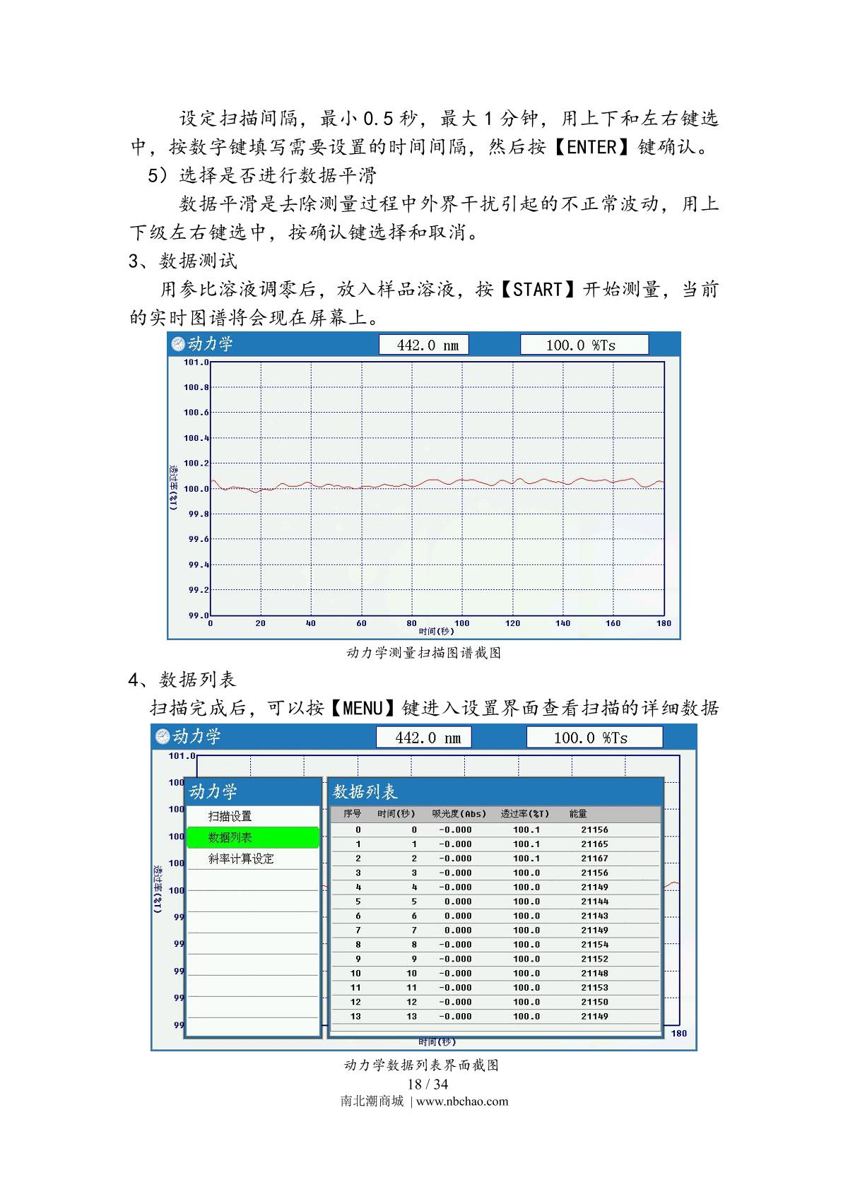Yoke N5000plus SpectrophotometerManual page 21