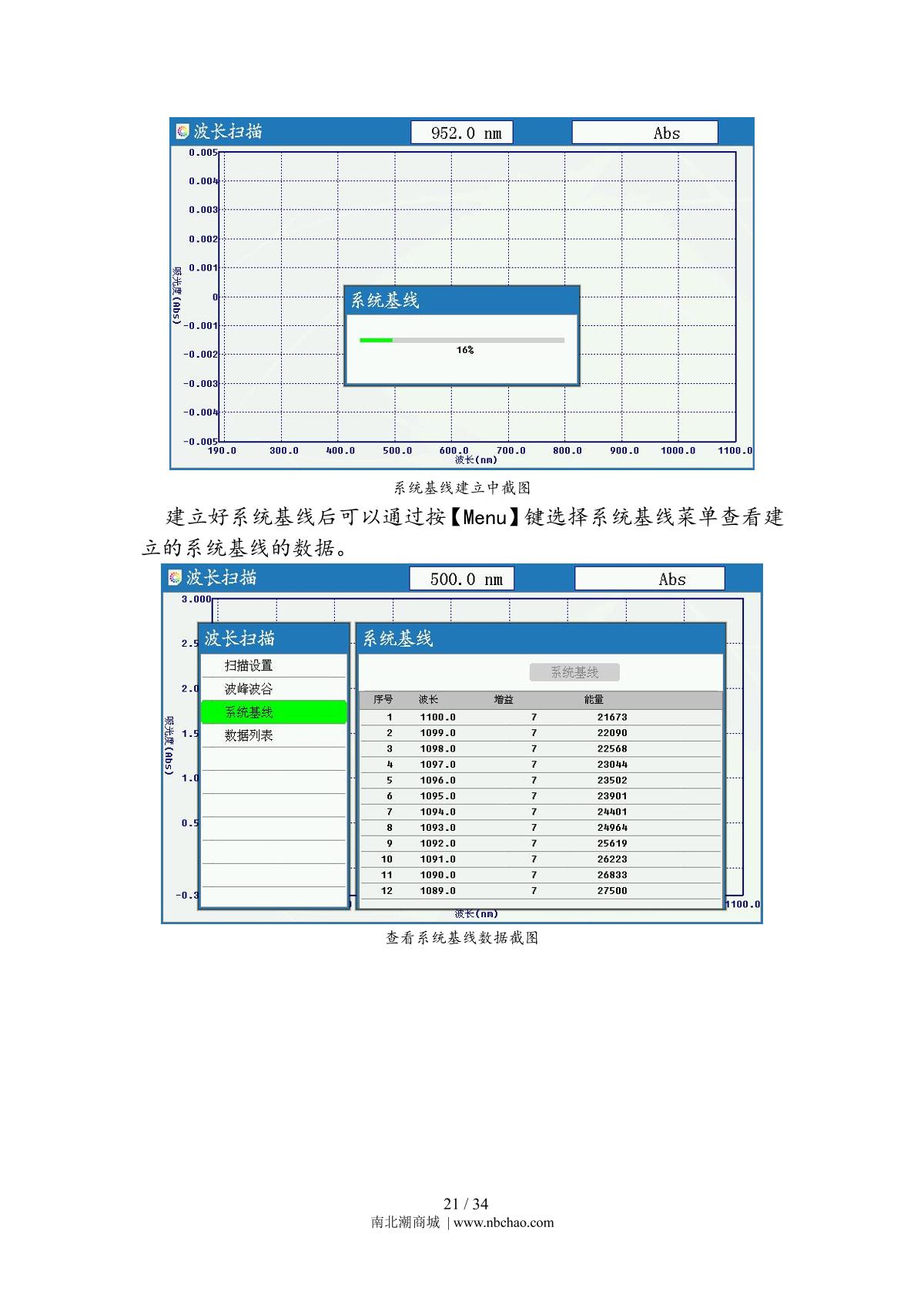 Yoke N6000 SpectrophotometerManual page 24