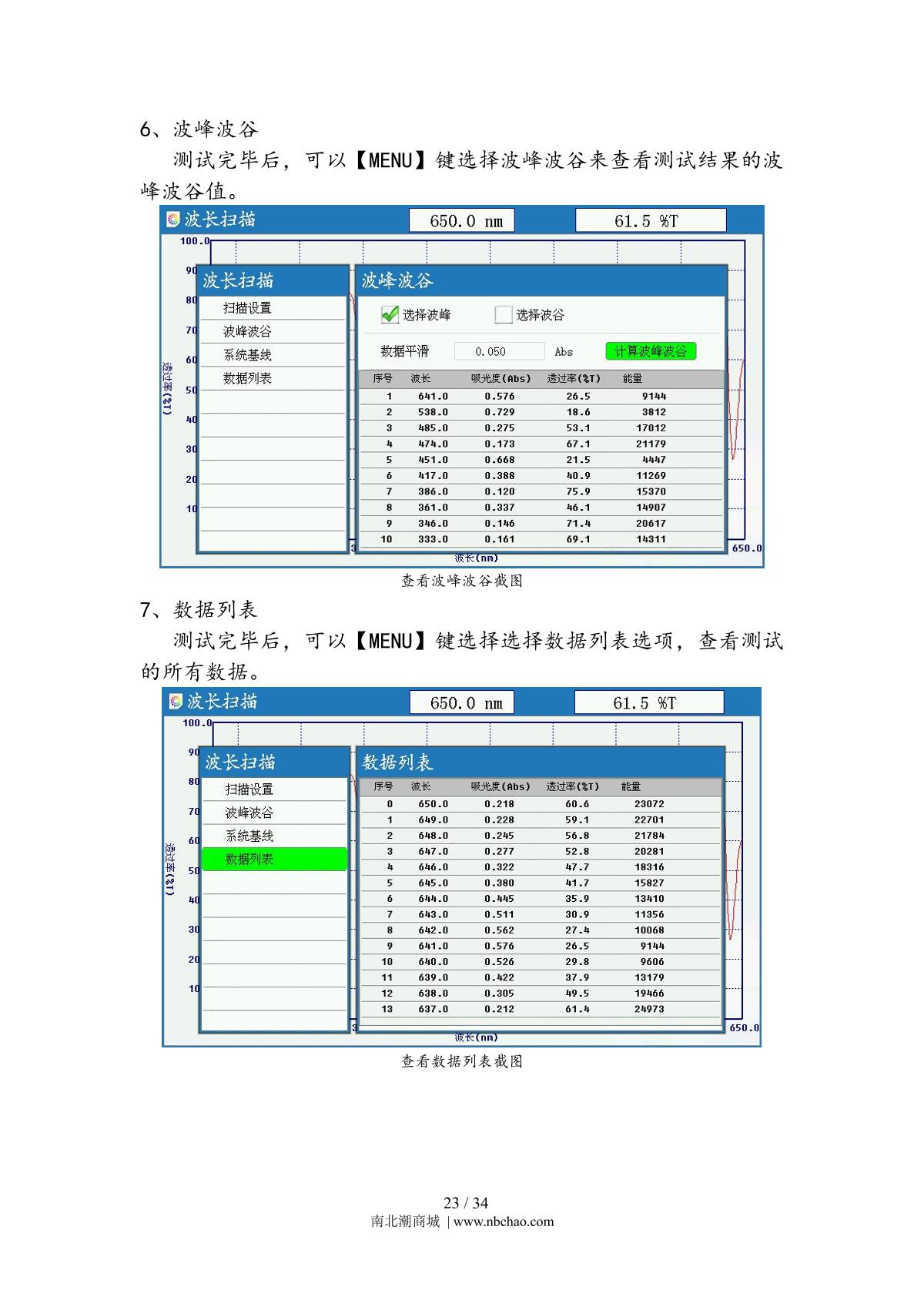 Yoke N6000 SpectrophotometerManual page 26