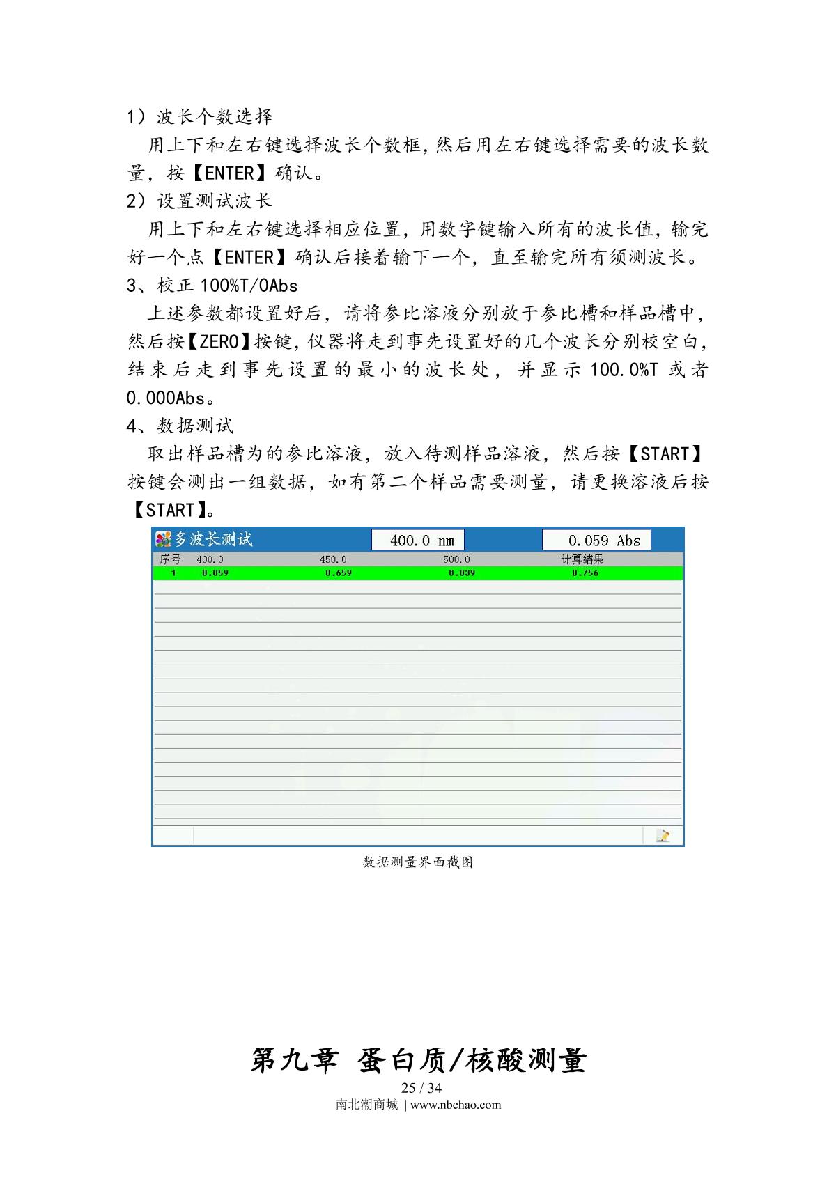 Yoke N6000 SpectrophotometerManual page 28