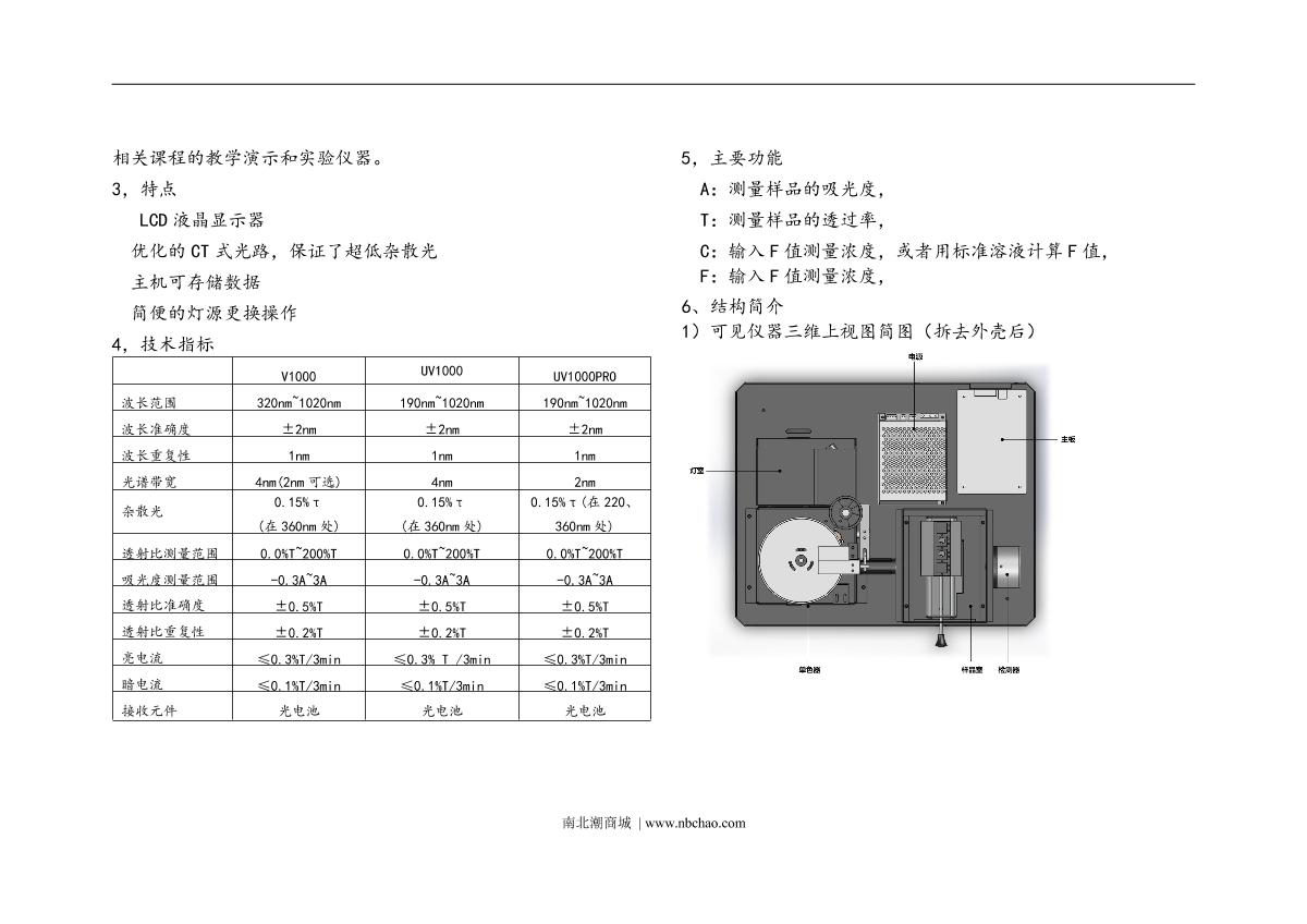 Yoke V1000 SpectrophotometerManual page 5