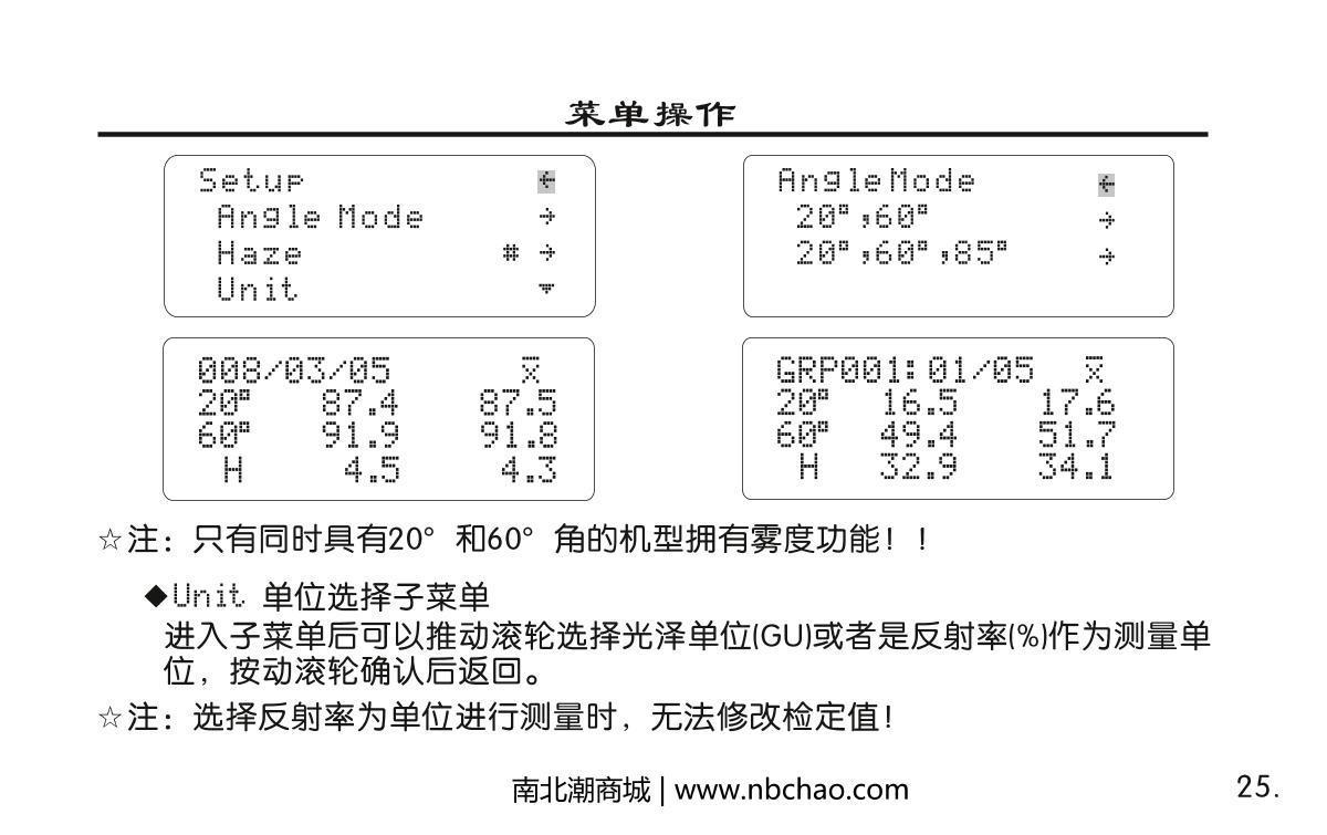KSJ MG268-F2 Intelligent Gloss MeterManual page 26