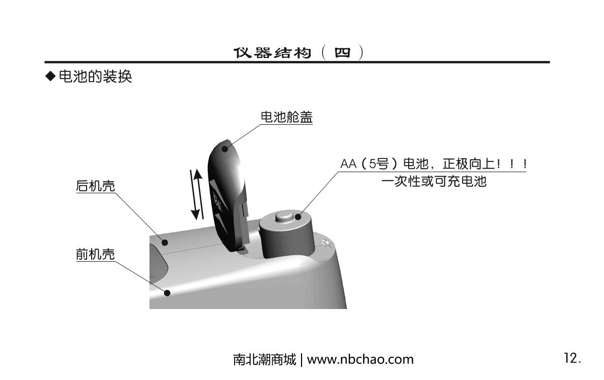KSJ MG68-F2 Intelligent Gloss MeterManual page 13