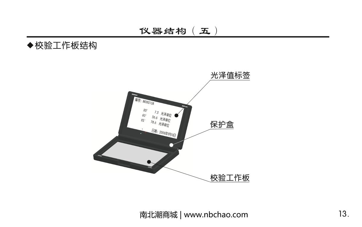 KSJ MG68-F2 Intelligent Gloss MeterManual page 14