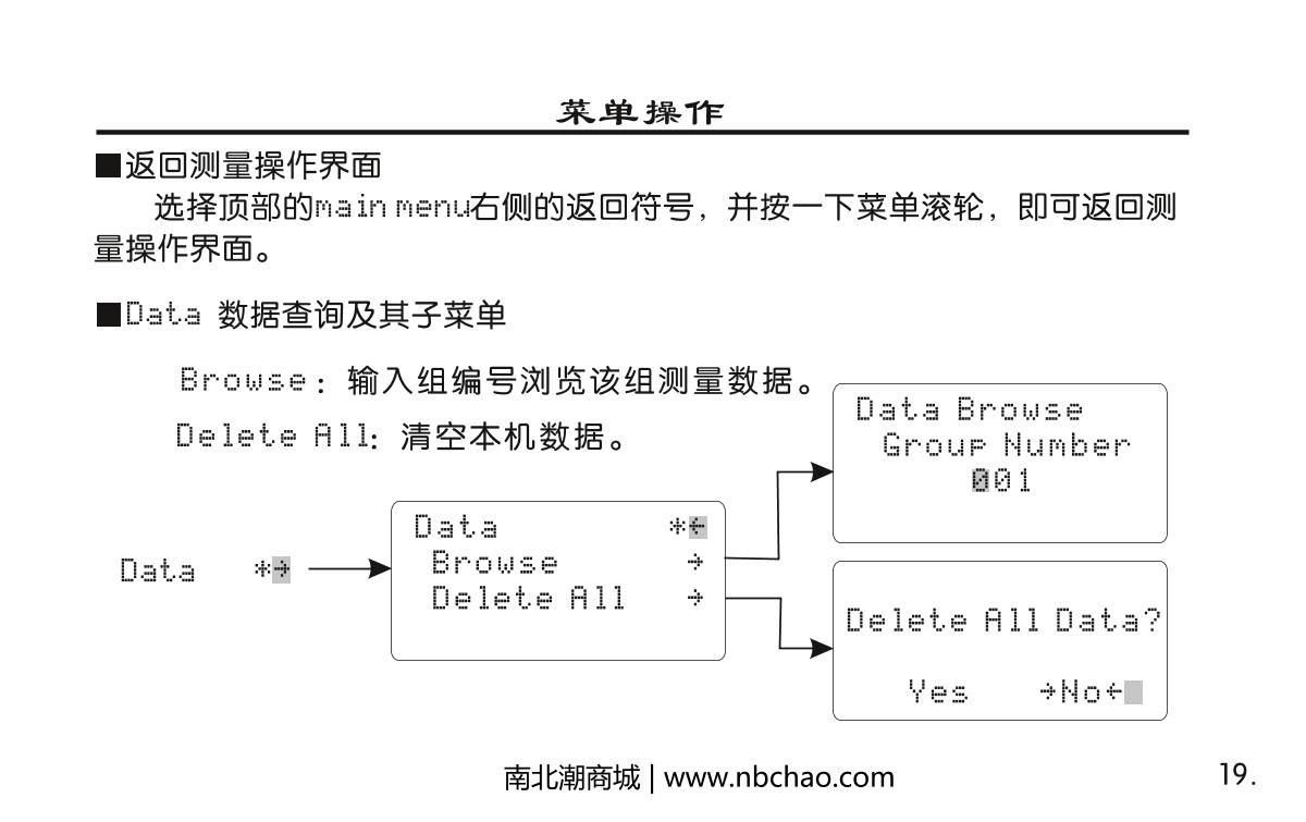 KSJ MG68-F2 Intelligent Gloss MeterManual page 20