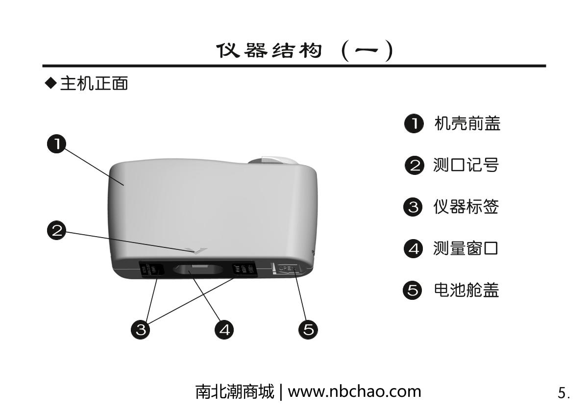 KSJ MG6-SA Microporous Gloss MeterManual page 6