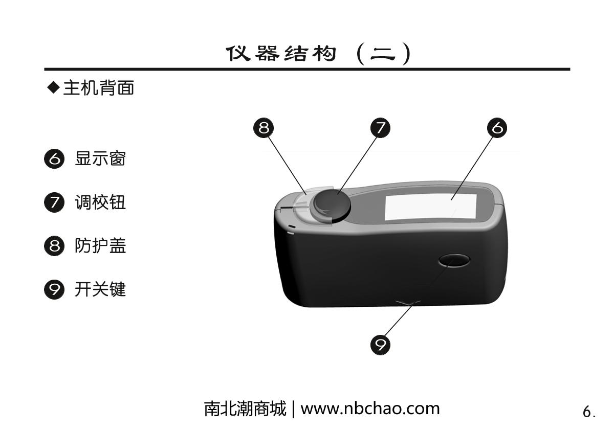 KSJ MG6-SA Microporous Gloss MeterManual page 7