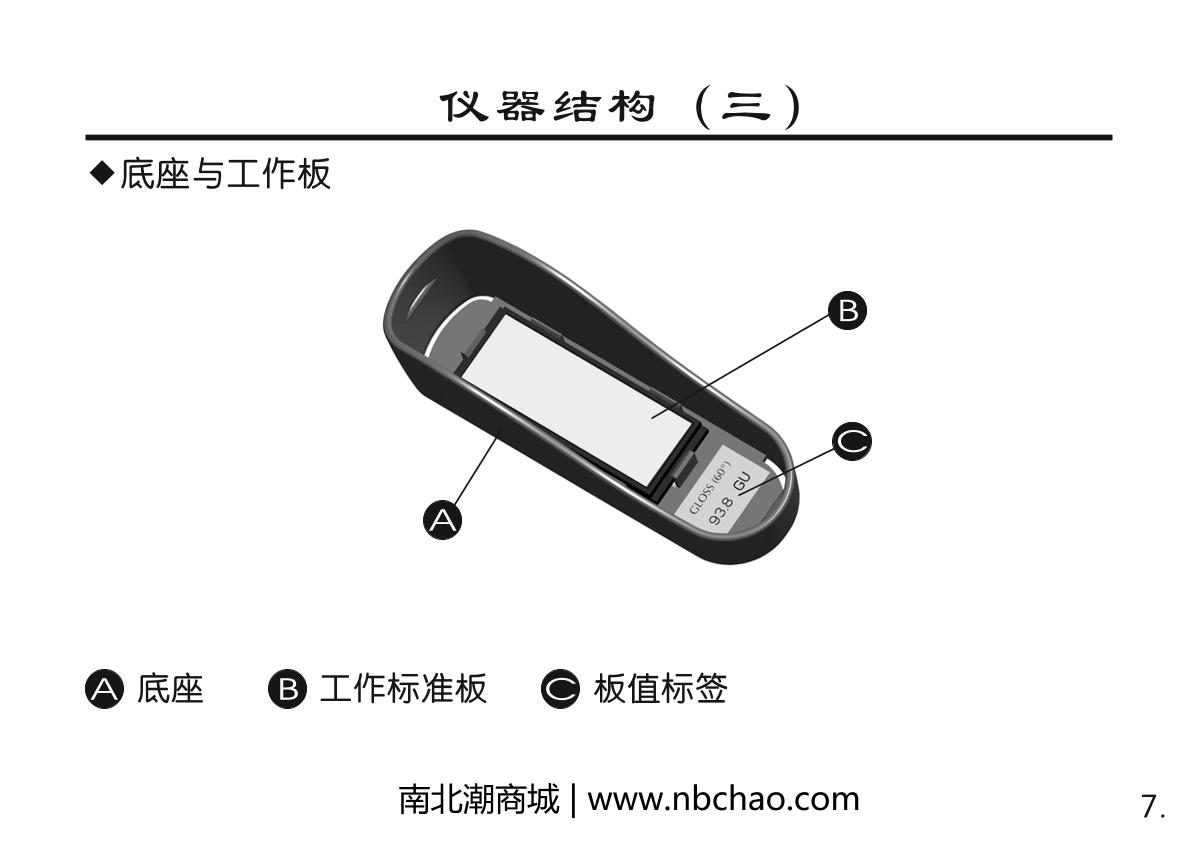 KSJ MG6-SA Microporous Gloss MeterManual page 8