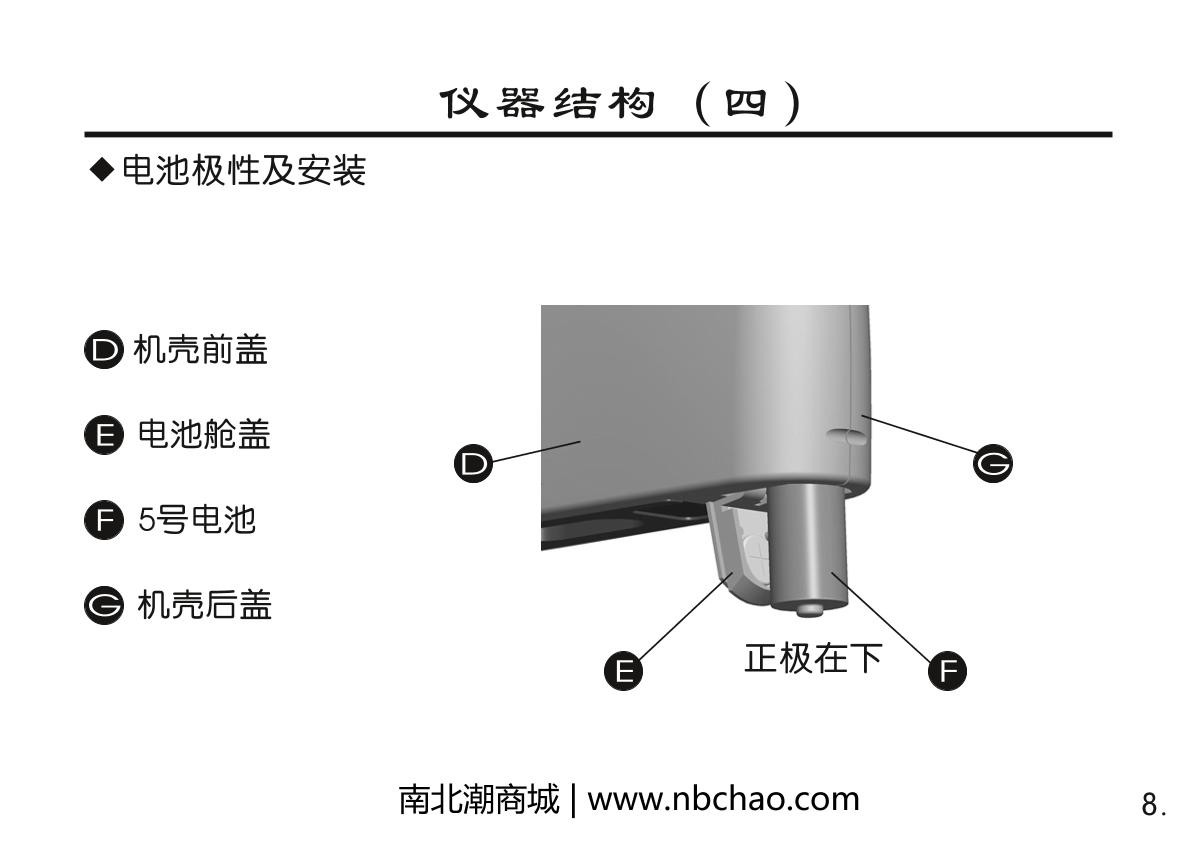 KSJ MG6-SA Microporous Gloss MeterManual page 9