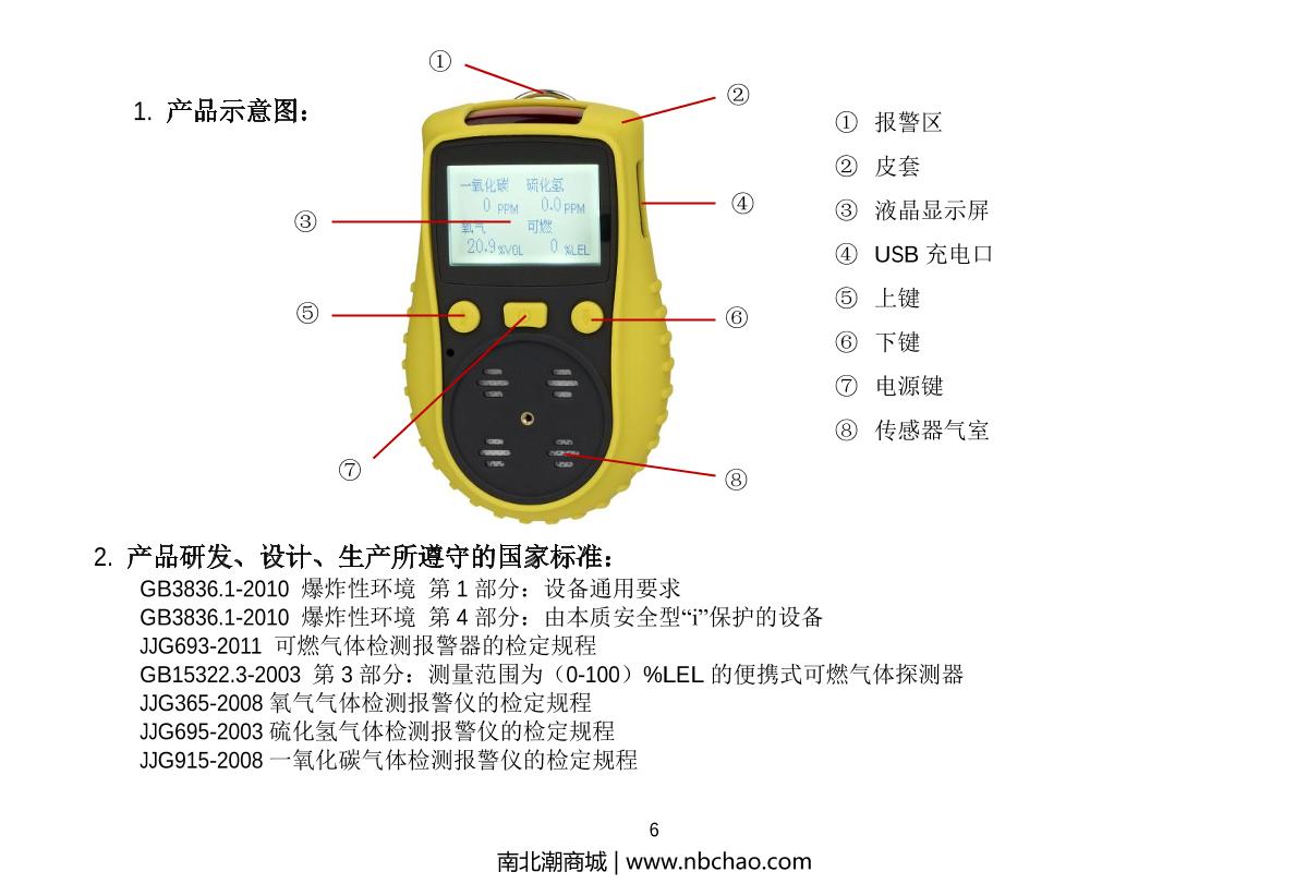 Unitec YT-1200H-S-H2S(0-500ppm) Hydrogen sulfide DetectorManual page 6