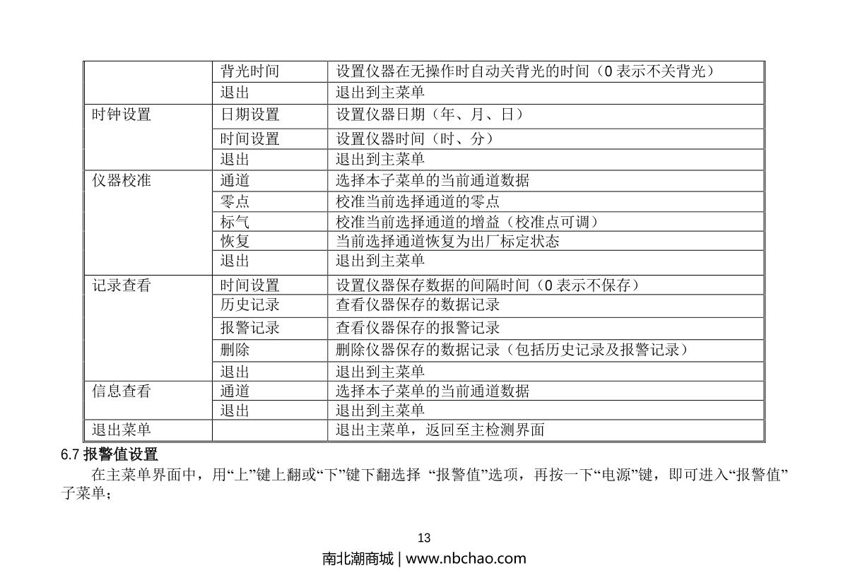 Unitec YT-1200H-S-H2S(0-100ppm) Hydrogen sulfide DetectorManual page 13