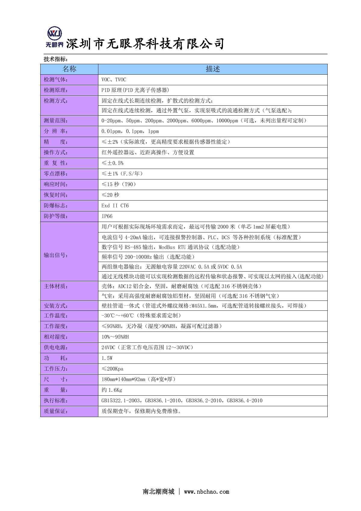EYESKY  ES10B00-VOC（0~2000ppm）  Stationary VOC Detector  brochure page 2
