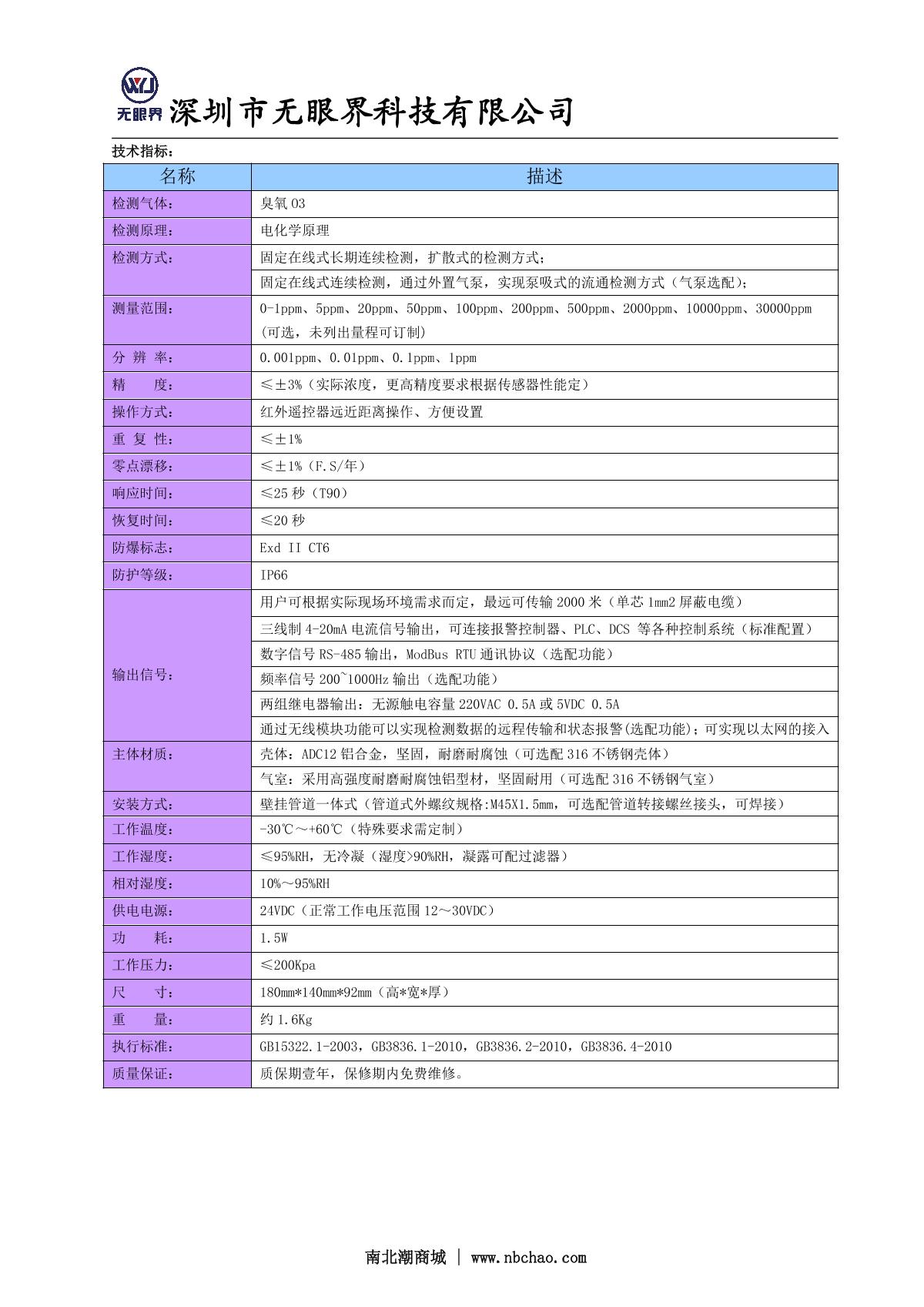 EYESKY ES10B11-O3 Fixed ozone Detector brochure page 2