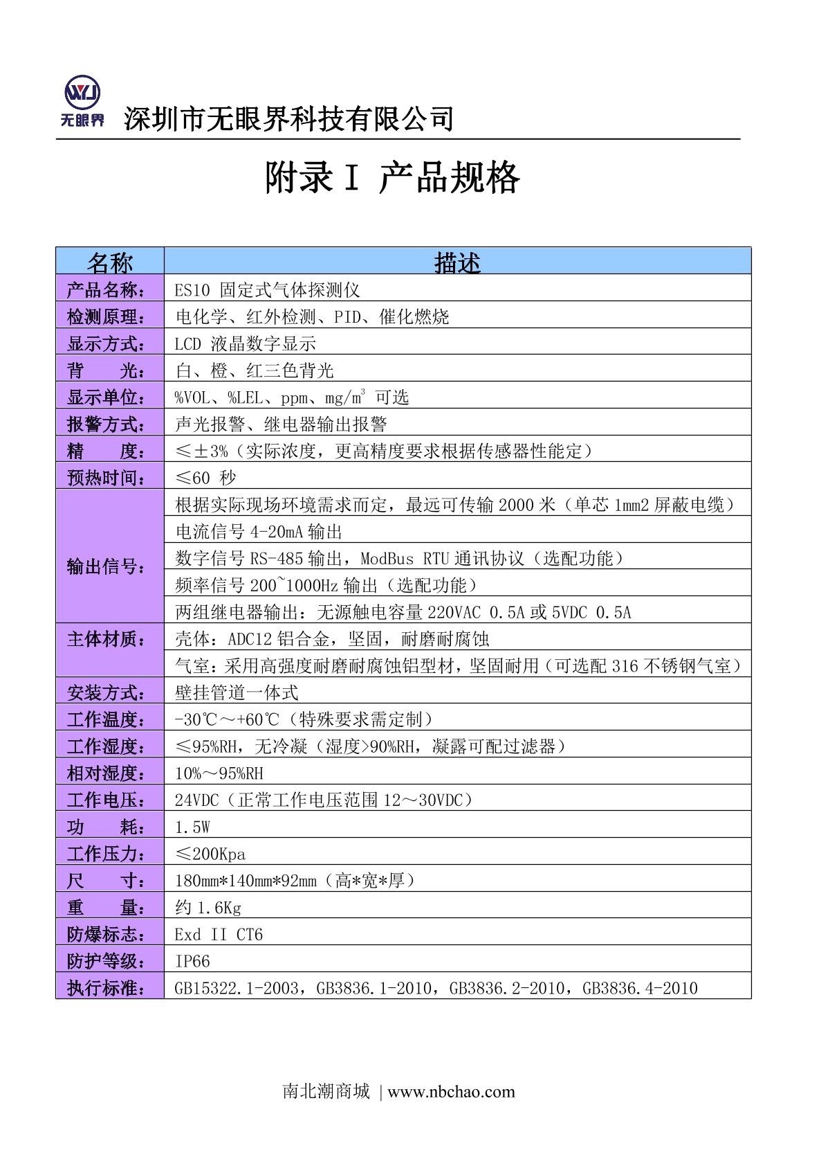 EYESKY ES10B11-O3 Fixed ozone DetectorManual page 18