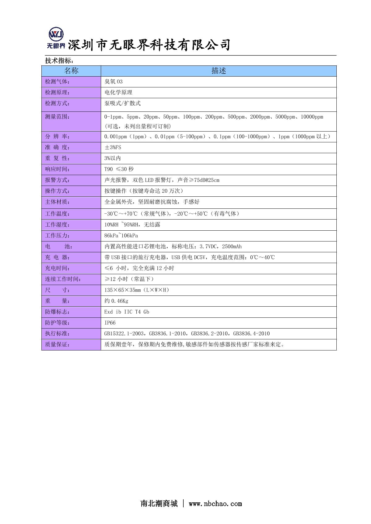 EYESKY ES20B-O3 Portable ozone Detector brochure page 2