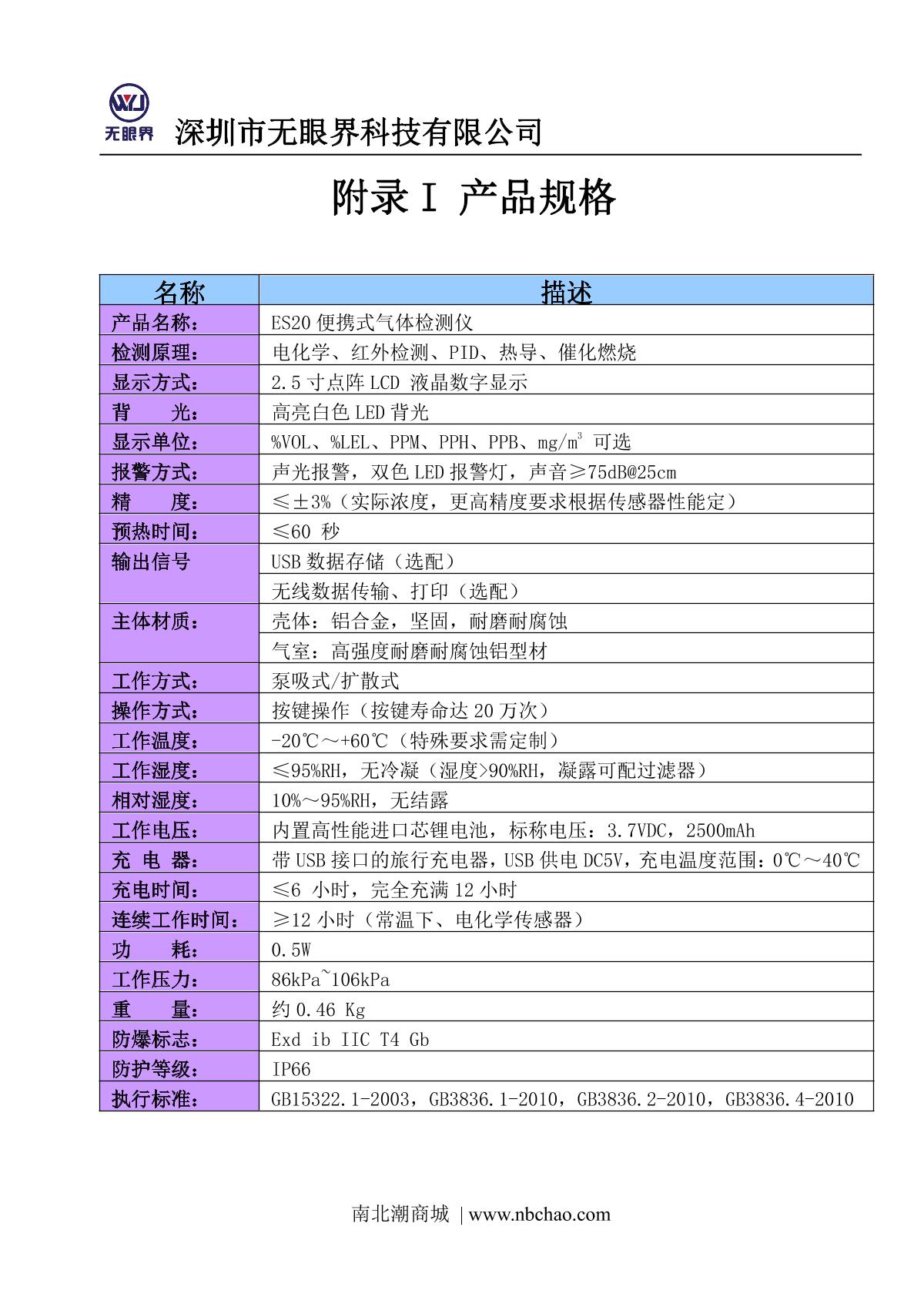 EYESKY ES20B-O3 Portable ozone DetectorManual page 17