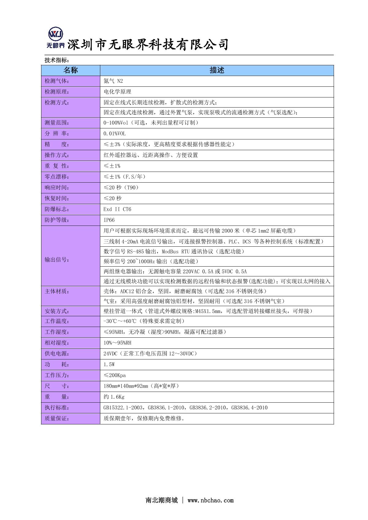 EYESKY ES10B11-N2 Fixed nitrogen Detector  brochure page 2