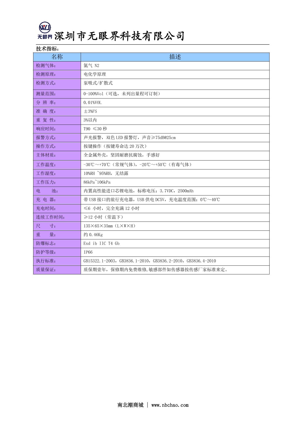 EYESKY ES20B-N2 Portable nitrogen Detector  brochure page 2