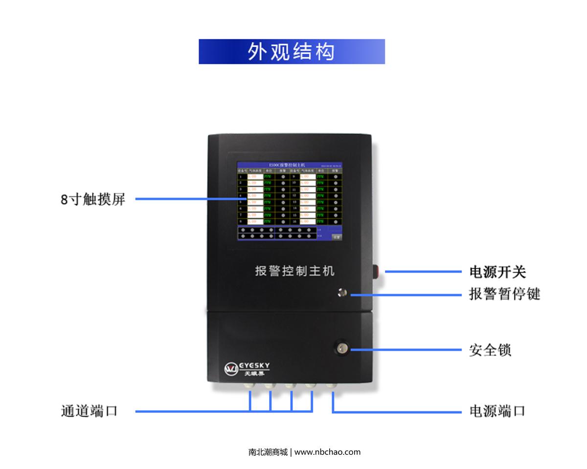 EYESKY ES90C-8/R  Gas alarm control host  brochure page 2