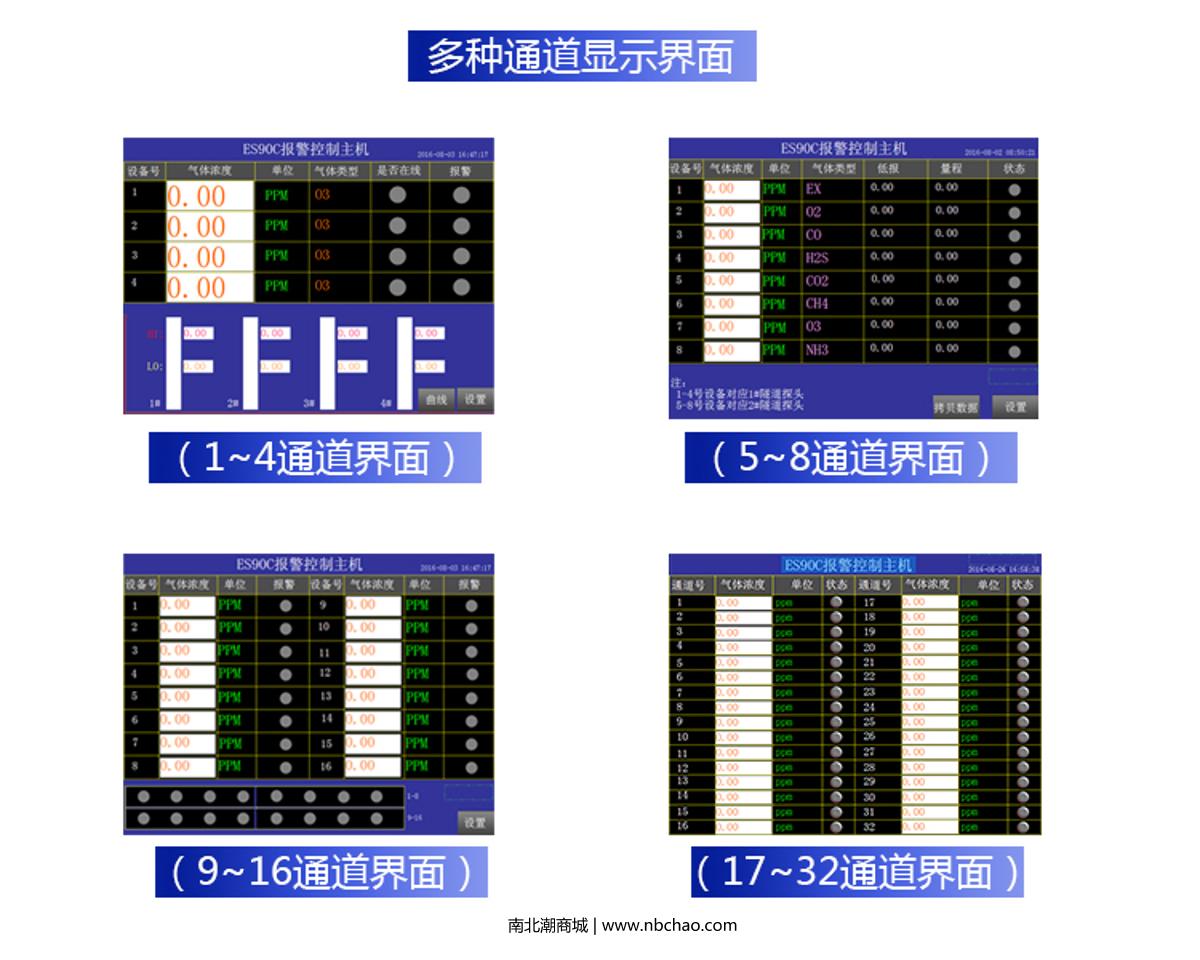 EYESKY ES90C-8/R  Gas alarm control host  brochure page 4