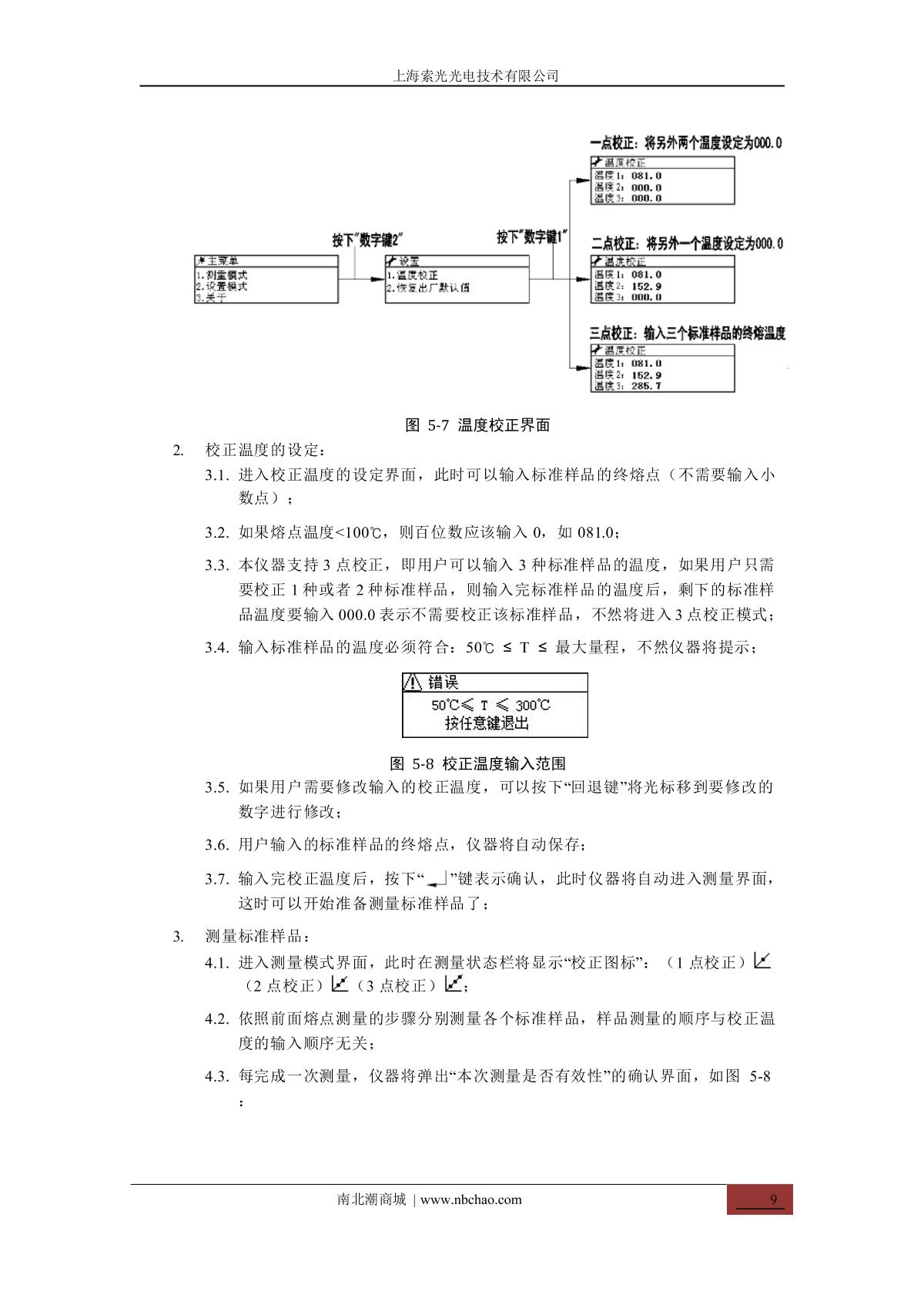 Suoguang WRS-1B Melting point meterManual page 12