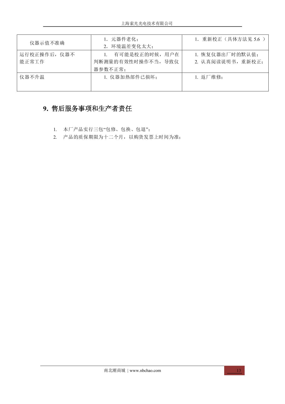 Suoguang WRS-1B Melting point meterManual page 16