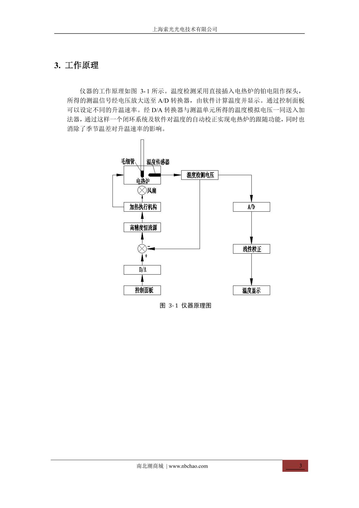 Suoguang X-4B Melting point meterManual page 6