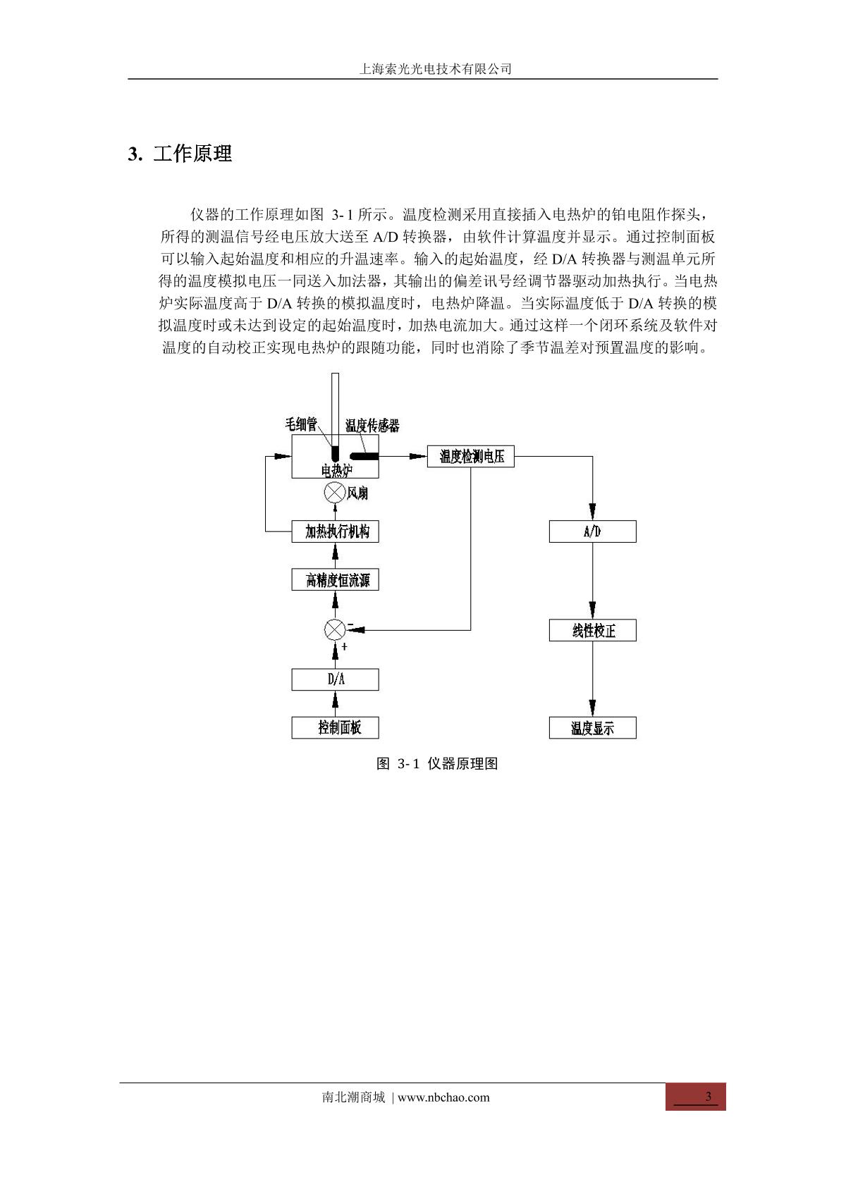 Suoguang WRX-5A Melting point meter brochure page 6