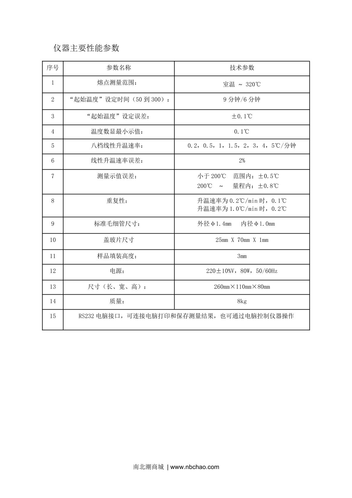 Suoguang WRX-5C Melting point meterManual page 2