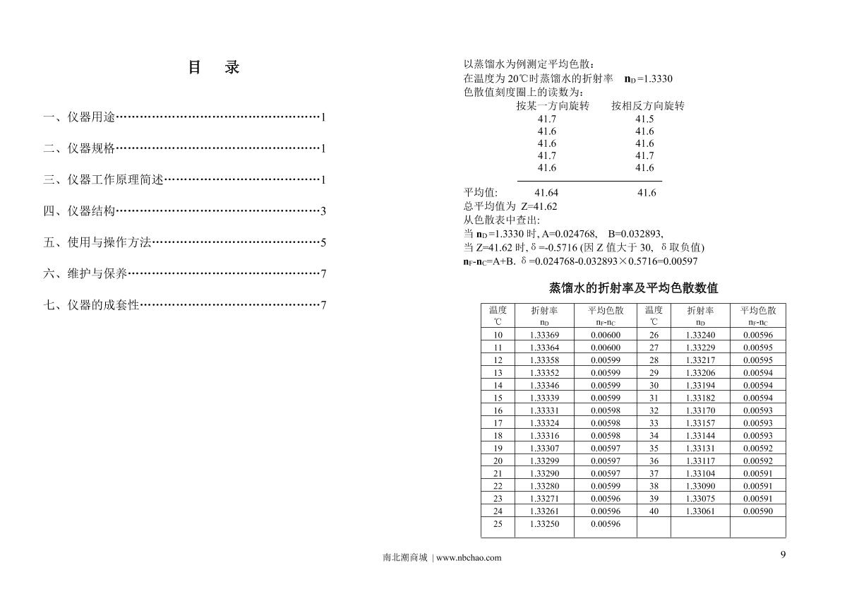 Suoguang WYA-2S Digital Abbe refractometerManual page 2