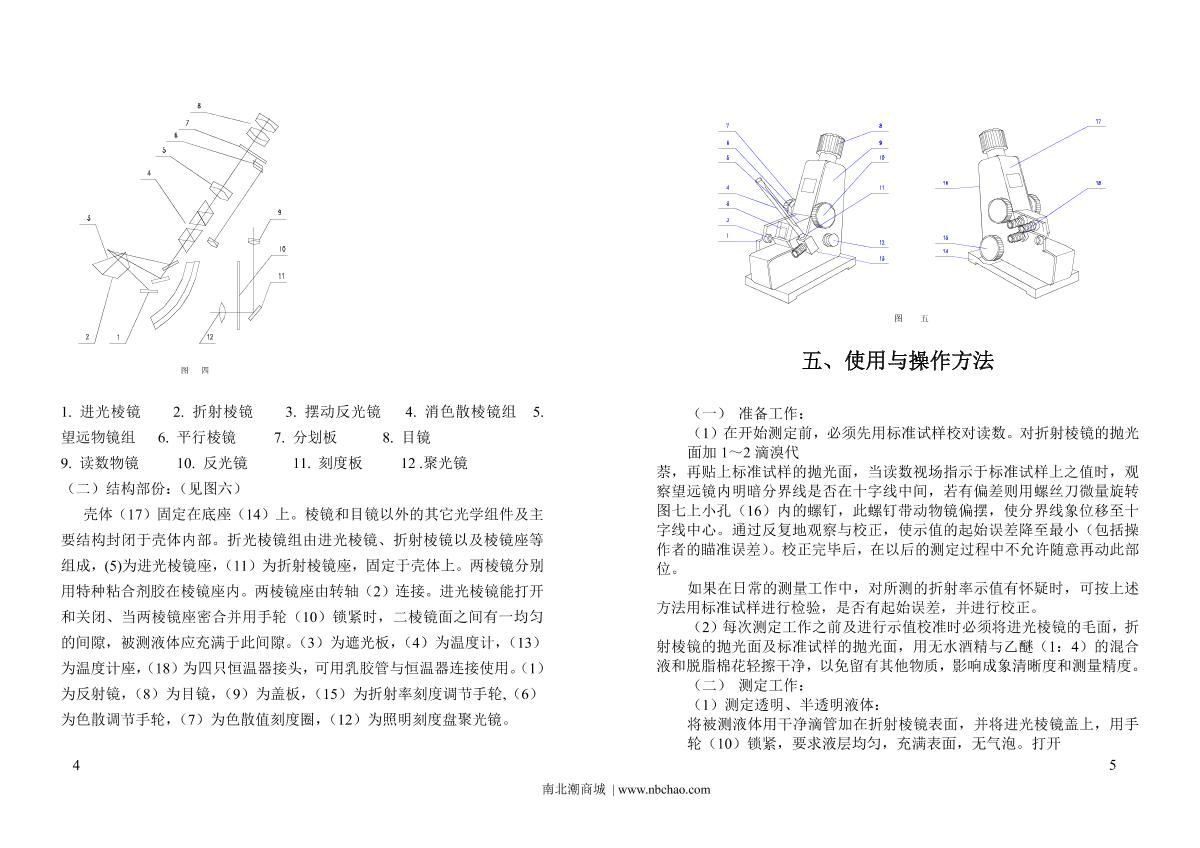 Suoguang WYA-2S Digital Abbe refractometerManual page 6