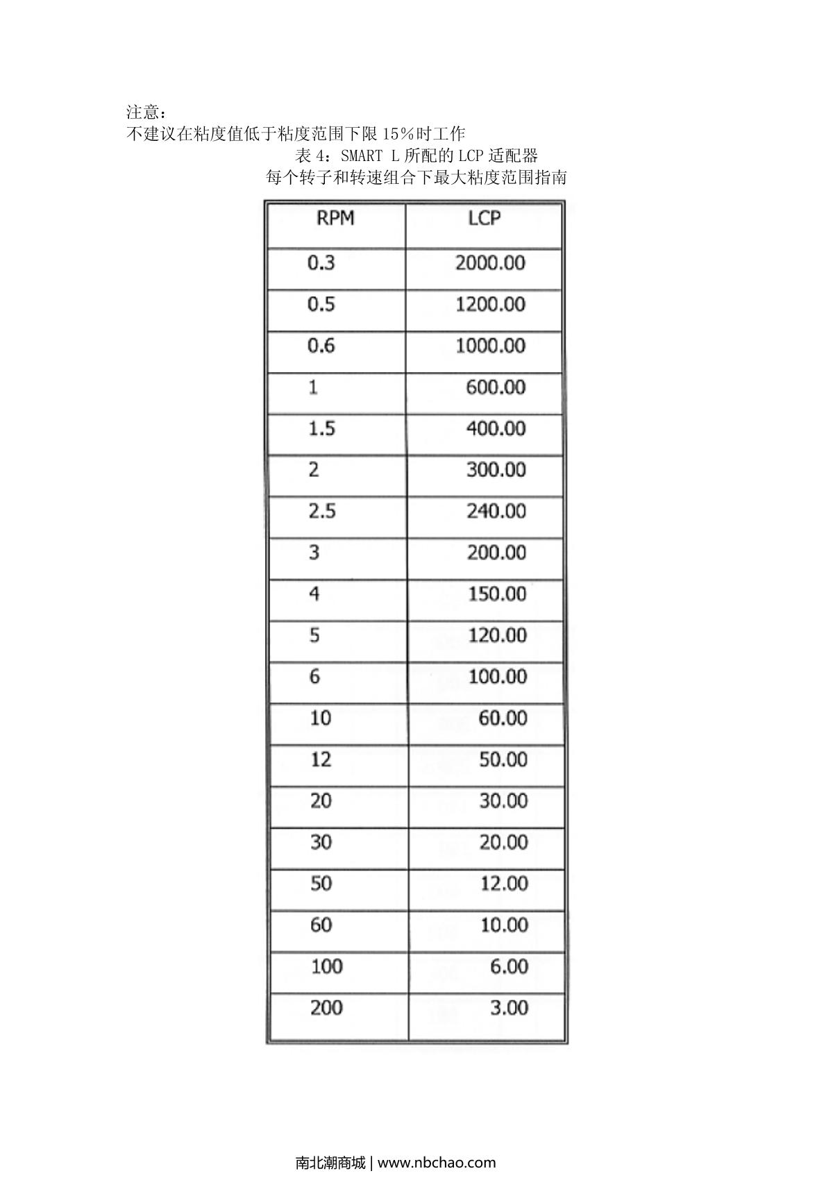JULABO   brochure page 17