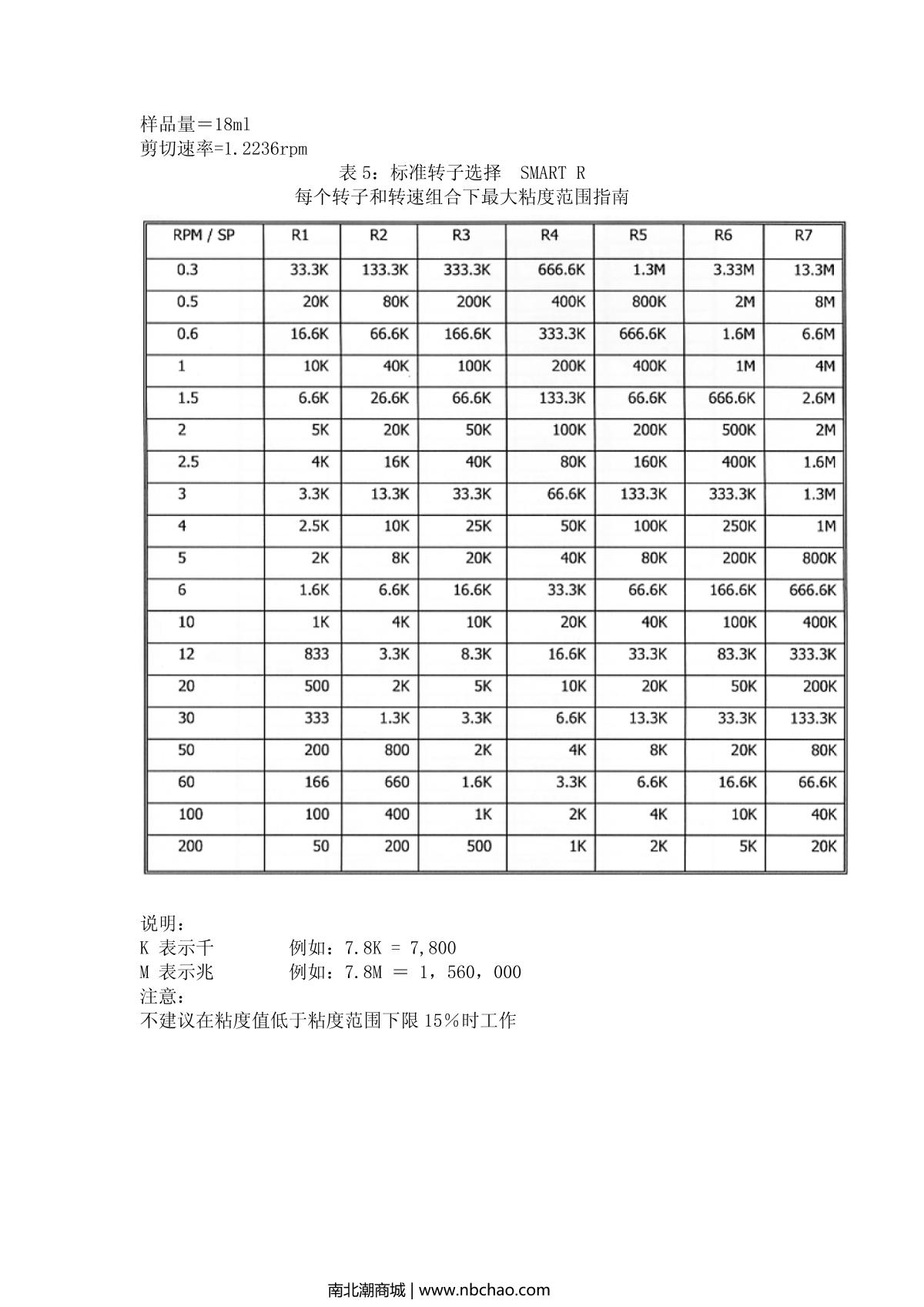 JULABO   brochure page 18