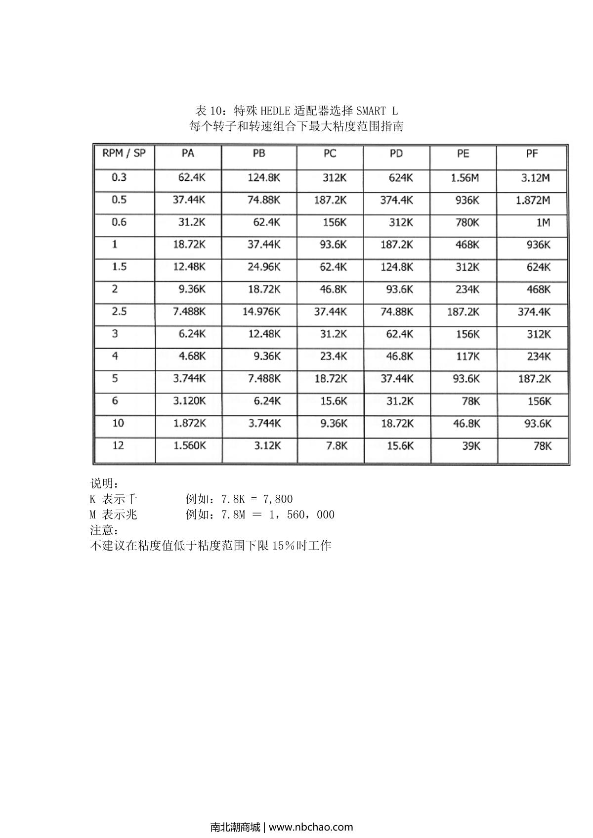 JULABO   brochure page 23