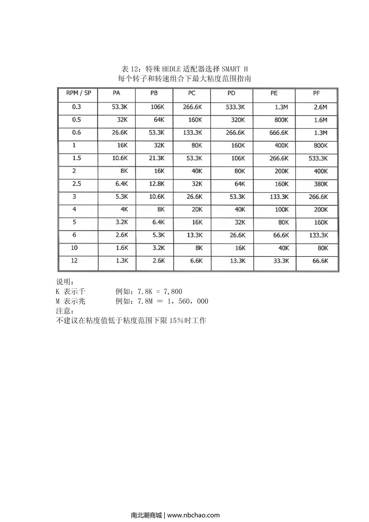 JULABO   brochure page 25