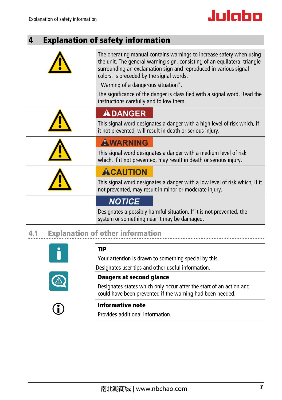 JULABO  Manual page 7