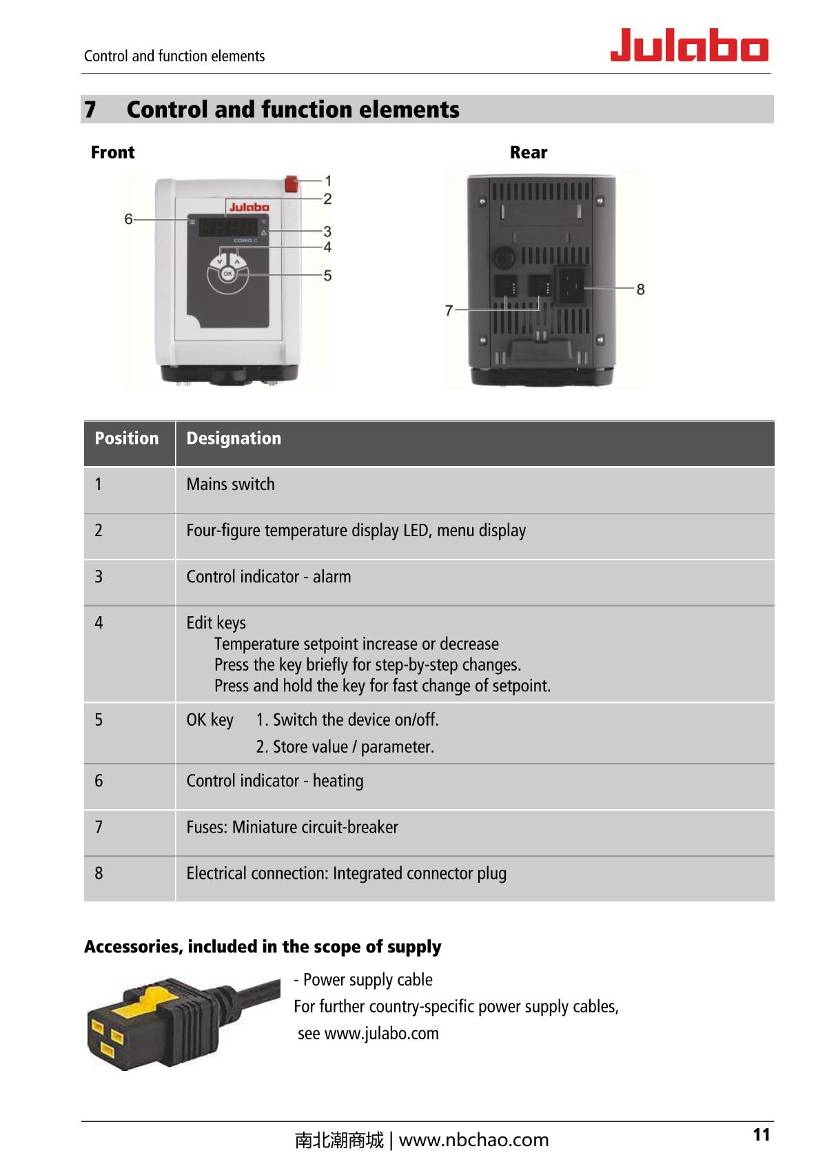 JULABO  Manual page 11