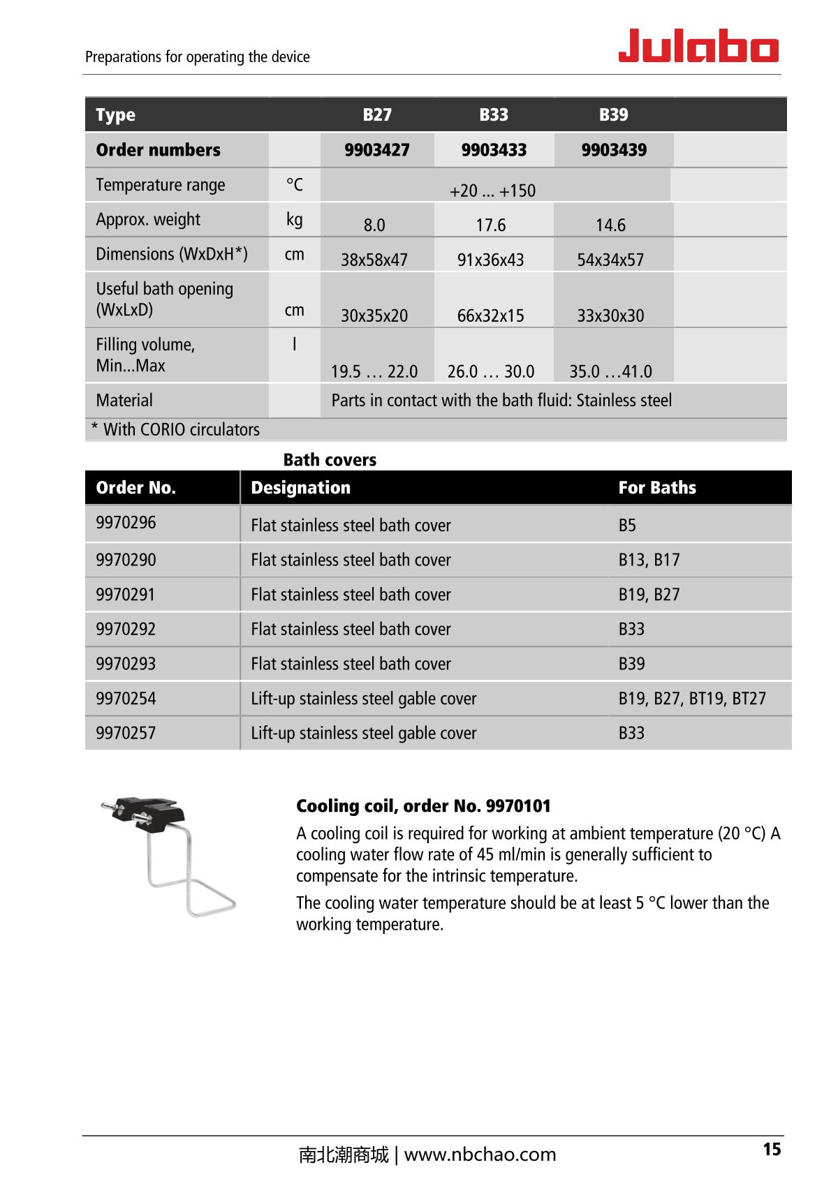 JULABO  Manual page 15