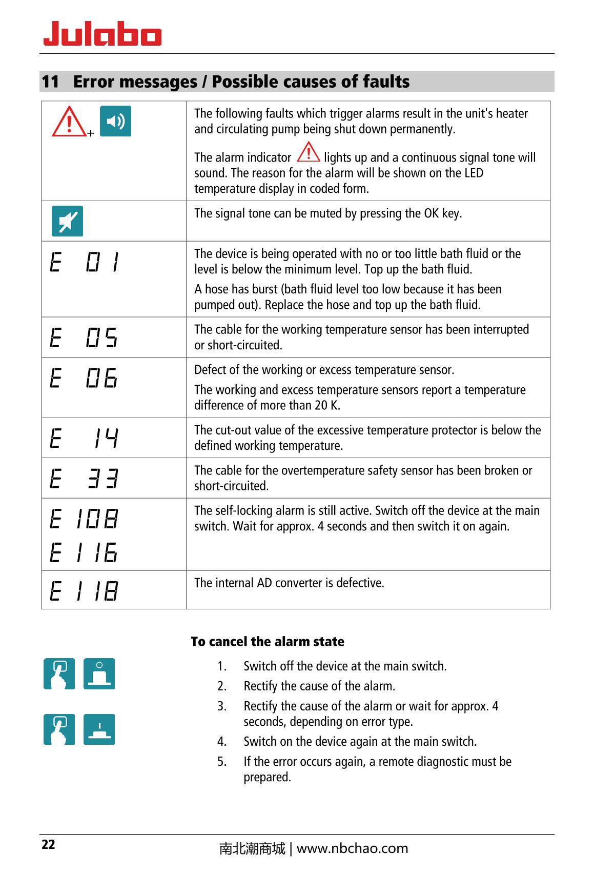 JULABO  Manual page 22
