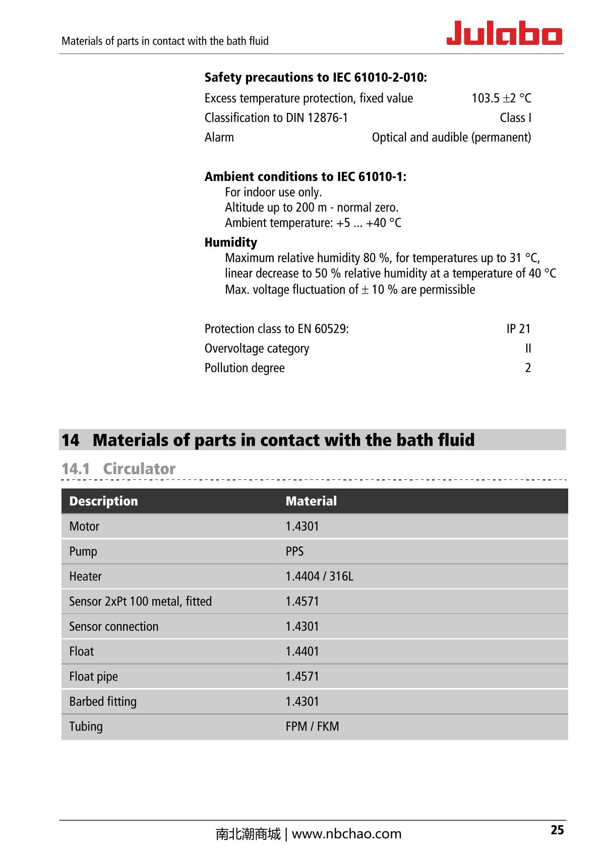 JULABO  Manual page 25