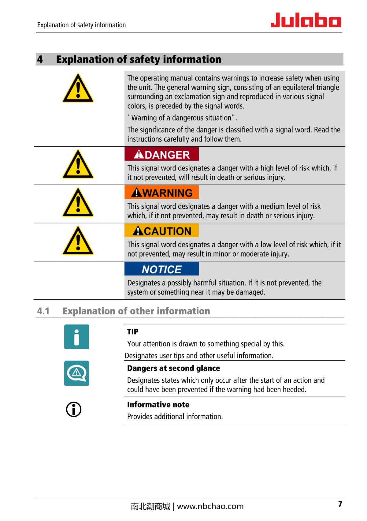JULABO  Manual page 7