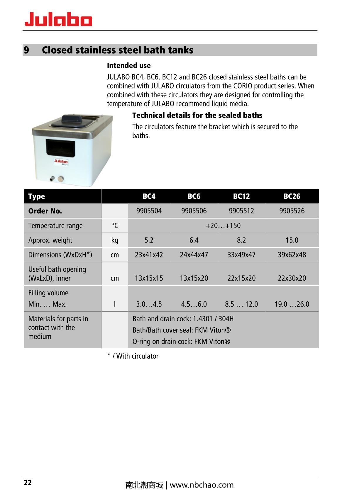 JULABO  Manual page 22