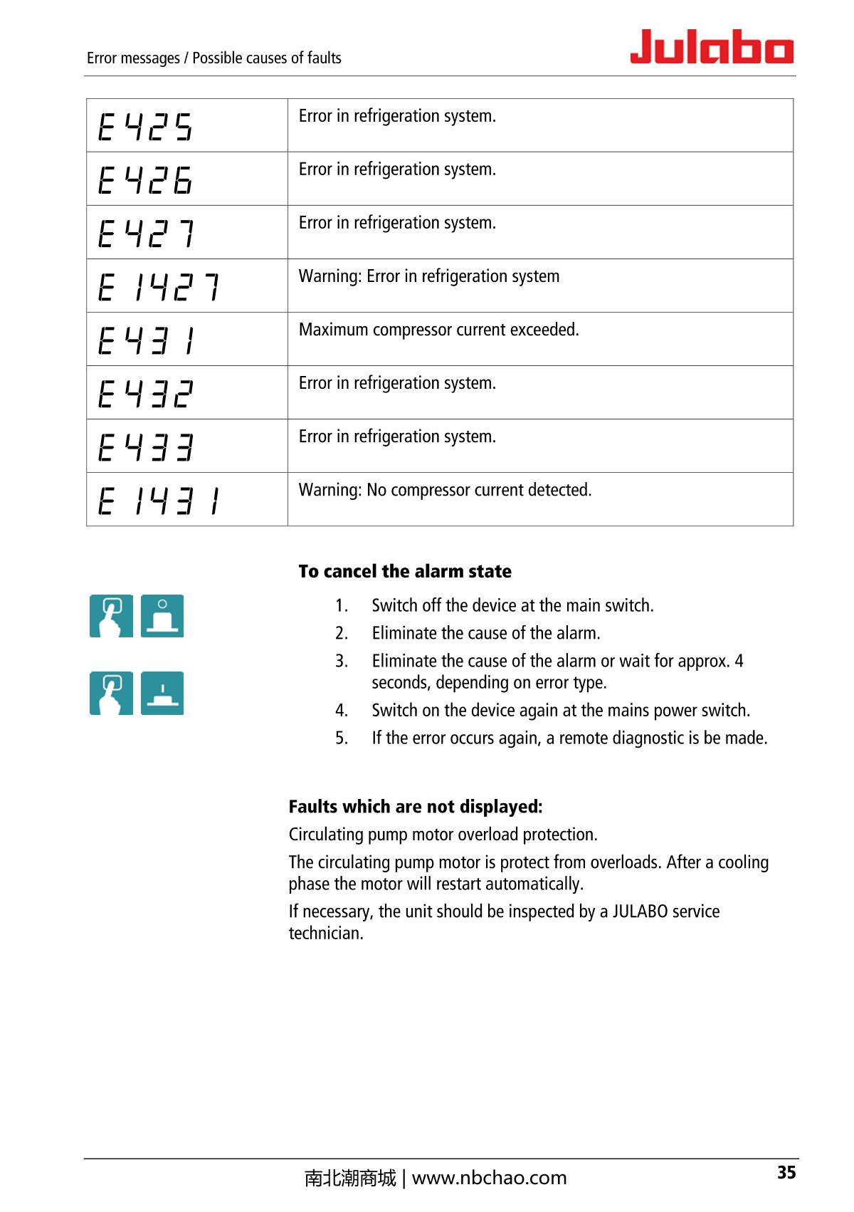 JULABO  Manual page 35