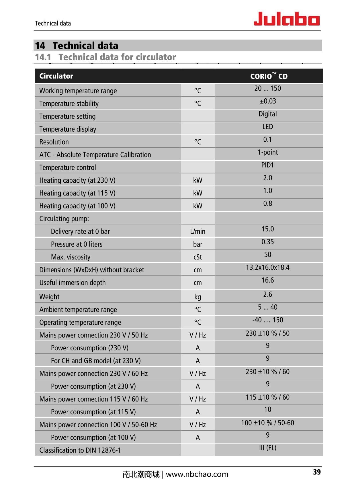 JULABO  Manual page 39