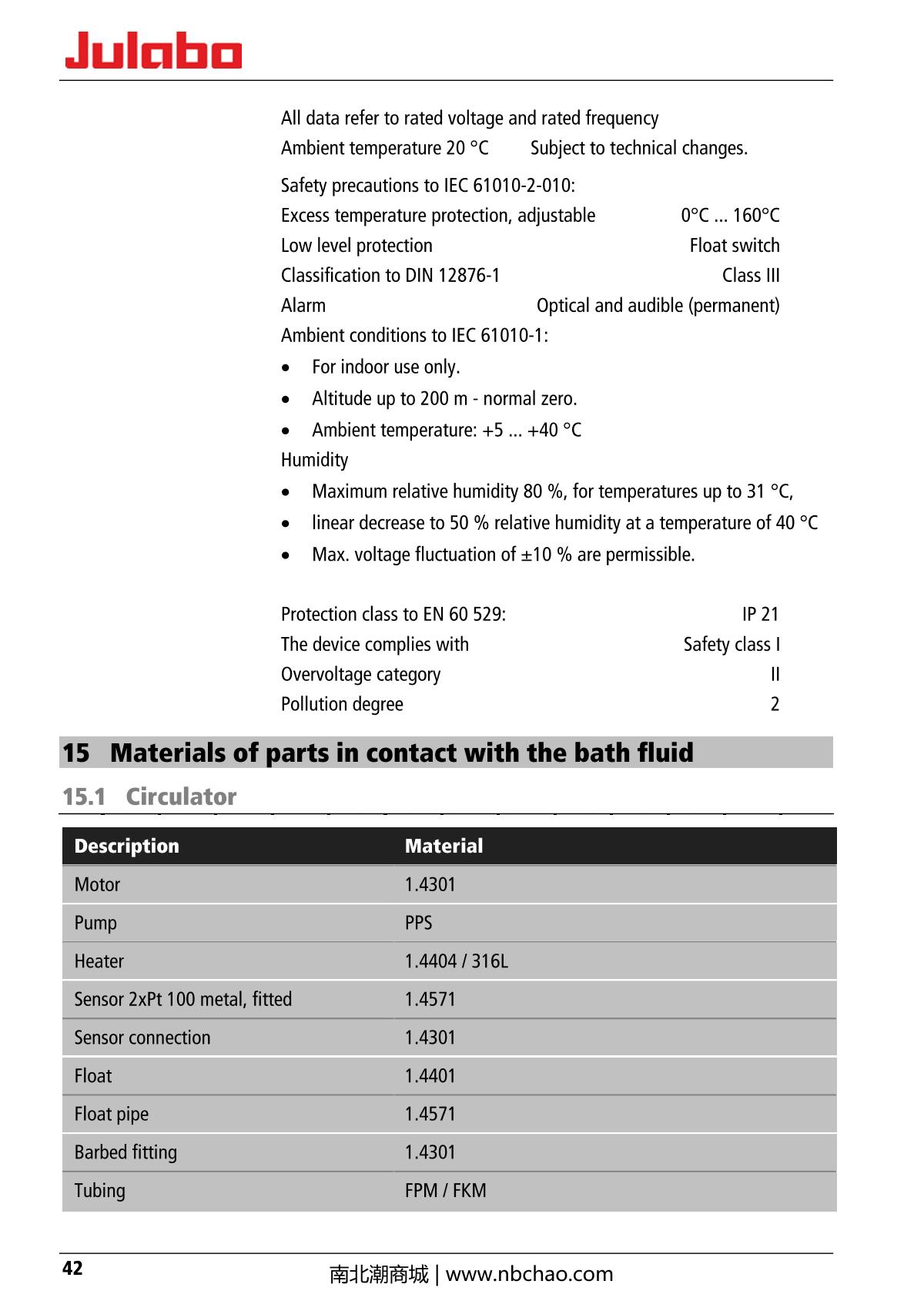 JULABO  Manual page 42