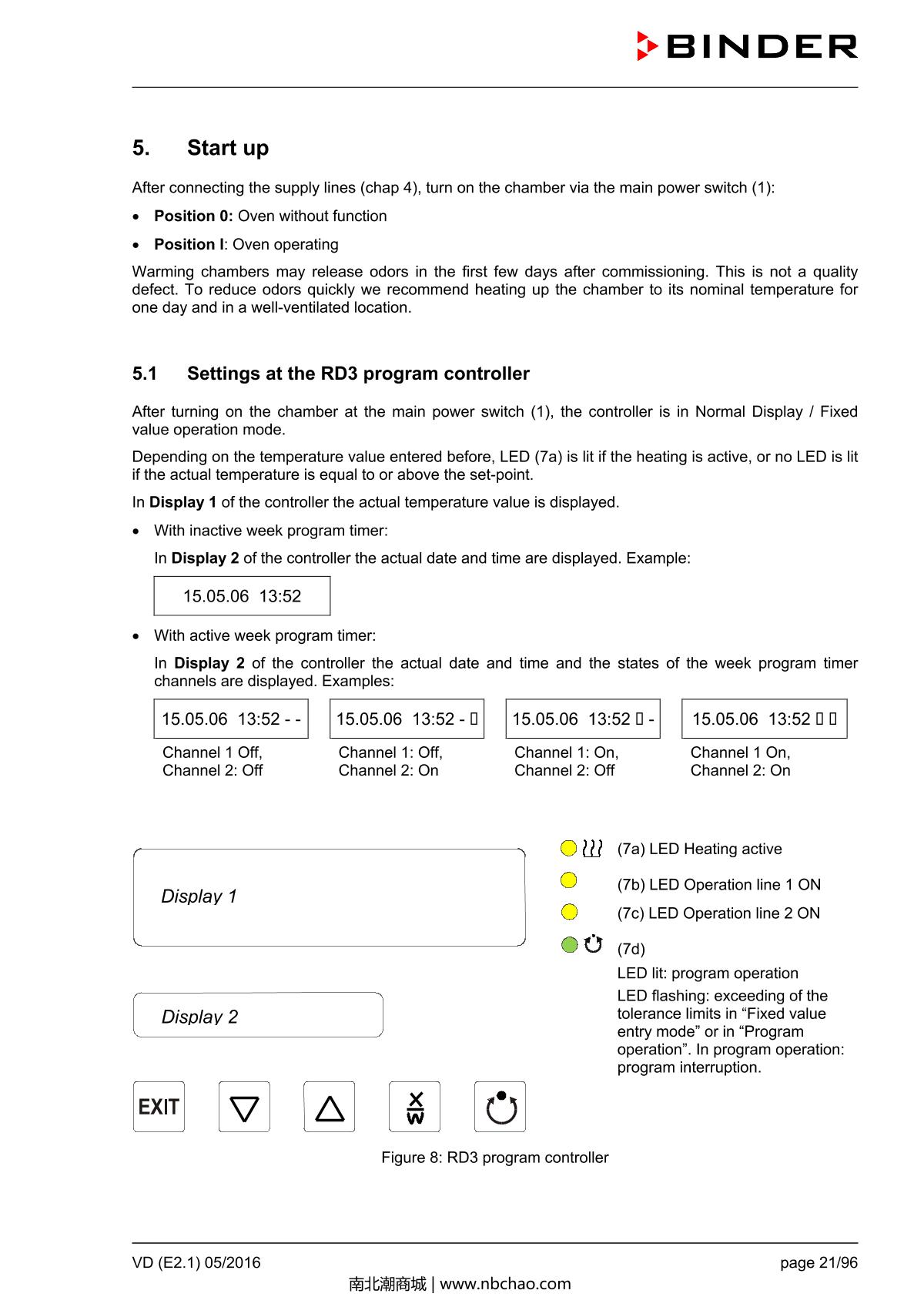Binder VD53 Vacuum OvenManual page 21