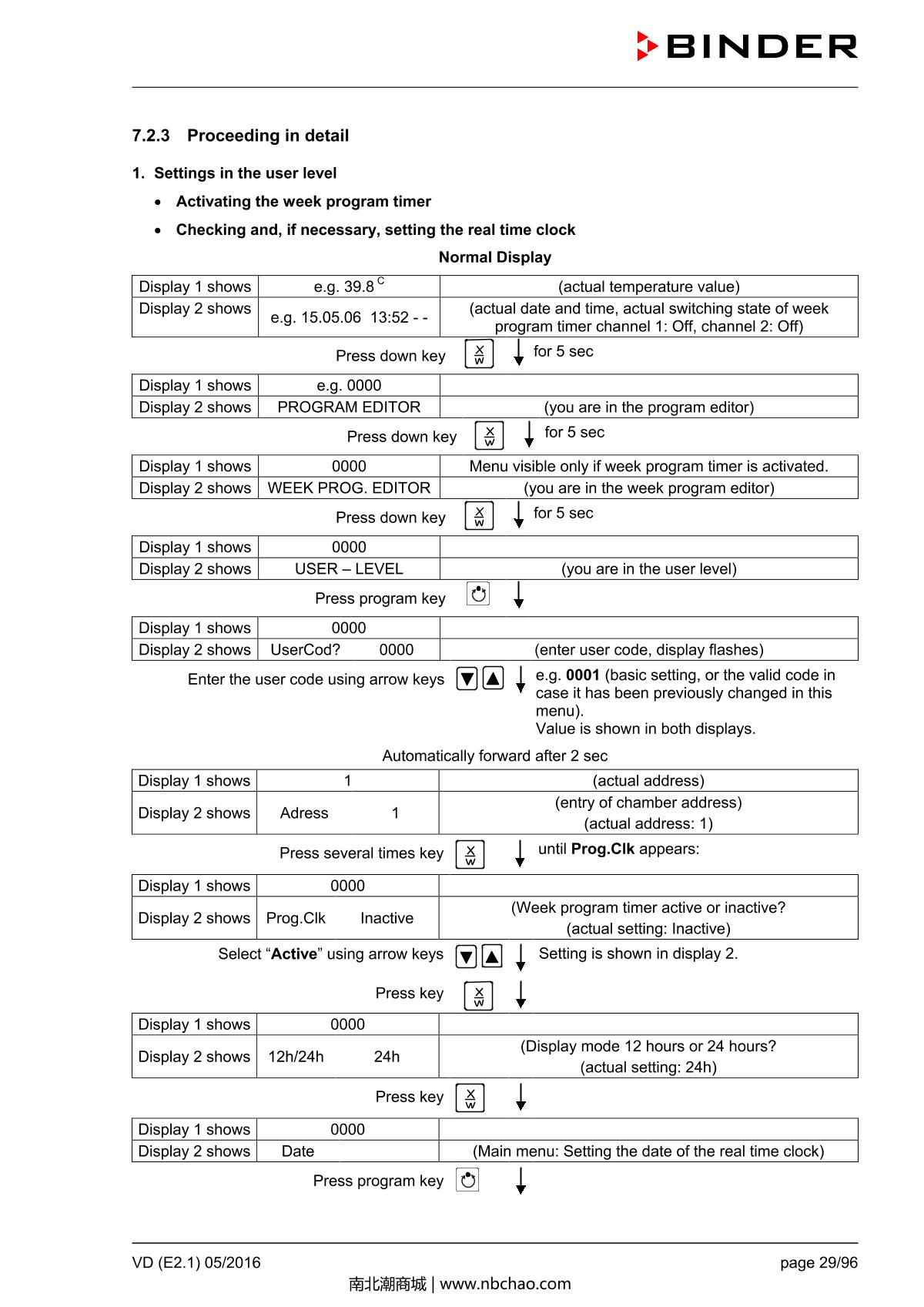 Binder VD53 Vacuum OvenManual page 29