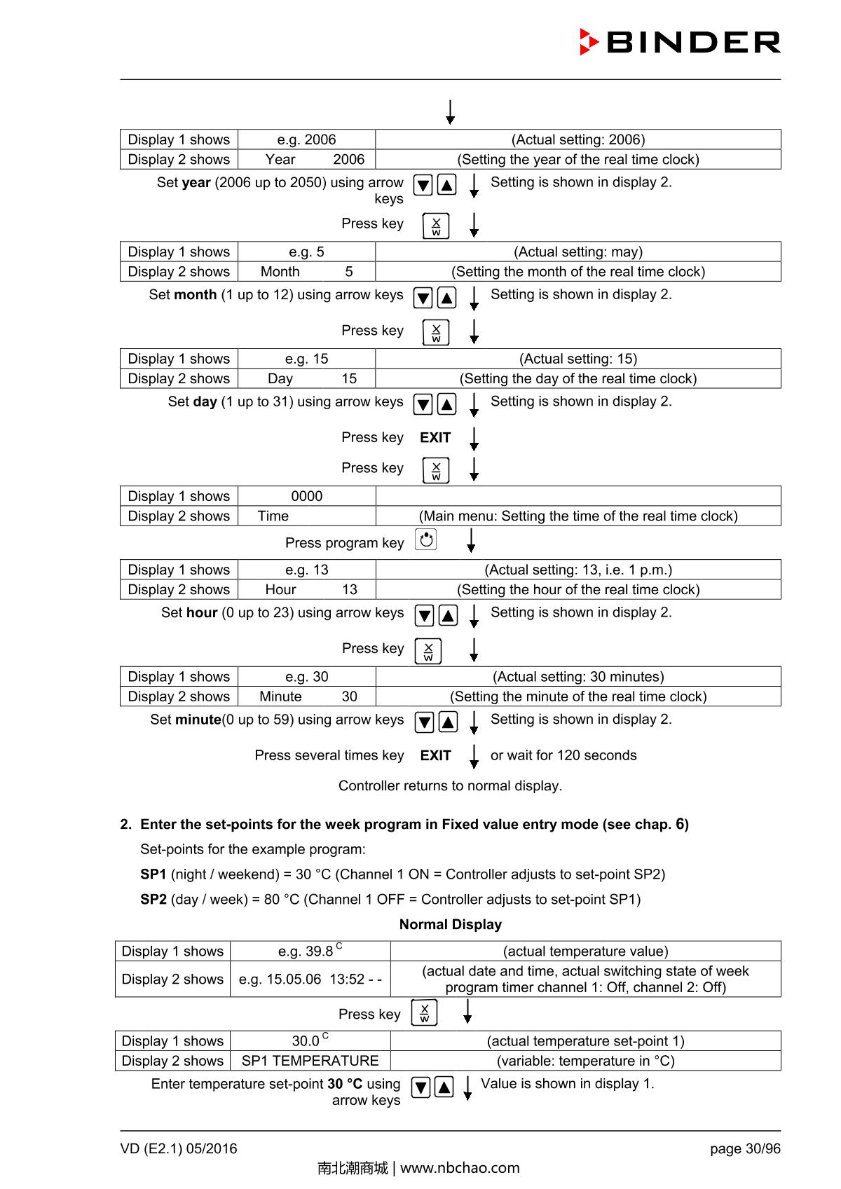 Binder VD53 Vacuum OvenManual page 30