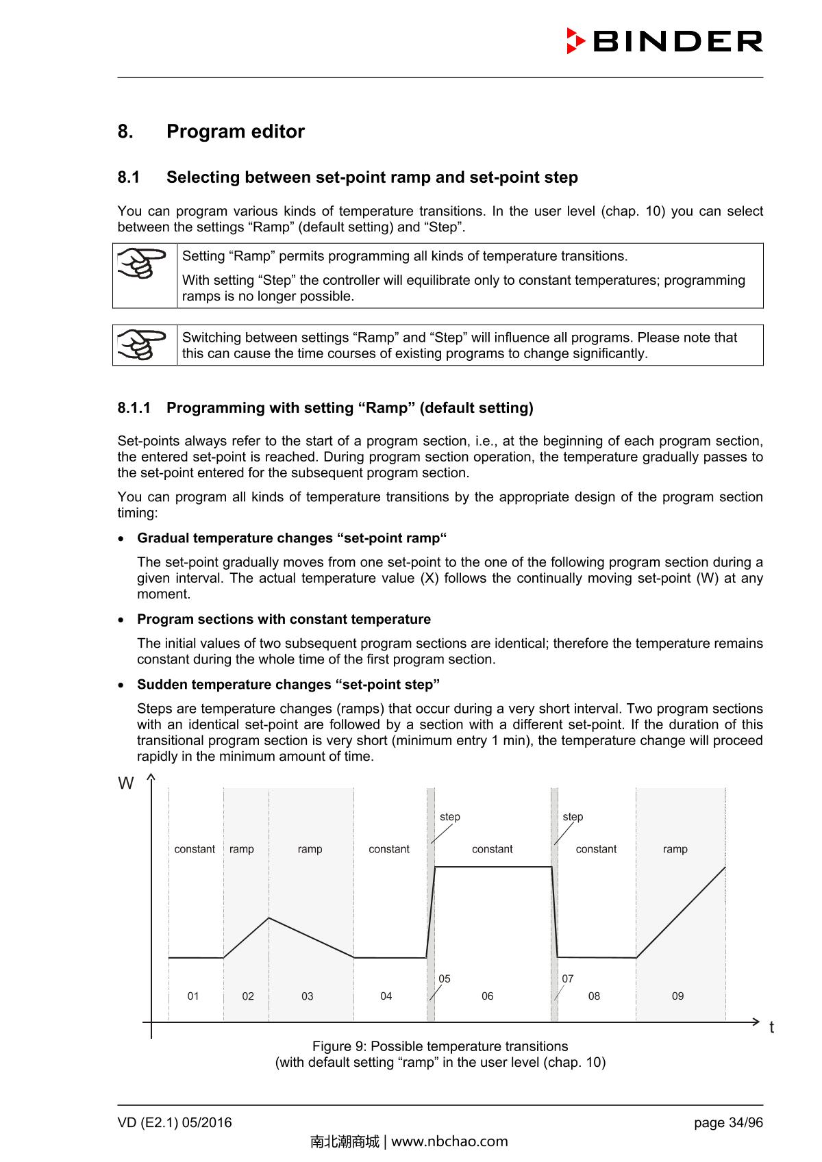 Binder VD53 Vacuum OvenManual page 34